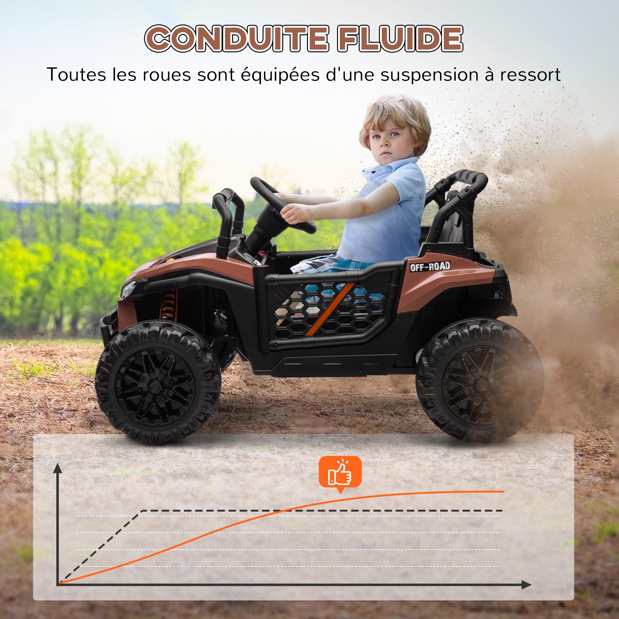 AIYAPLAY Voiture Électrique Enfant UTV Buggy Électrique Enfant Marron | Télécommande 2.4Ghz, 2 Moteurs 12 V, 2 Vitesses, Musique, Klaxon, Lumières, 3-5 Ans