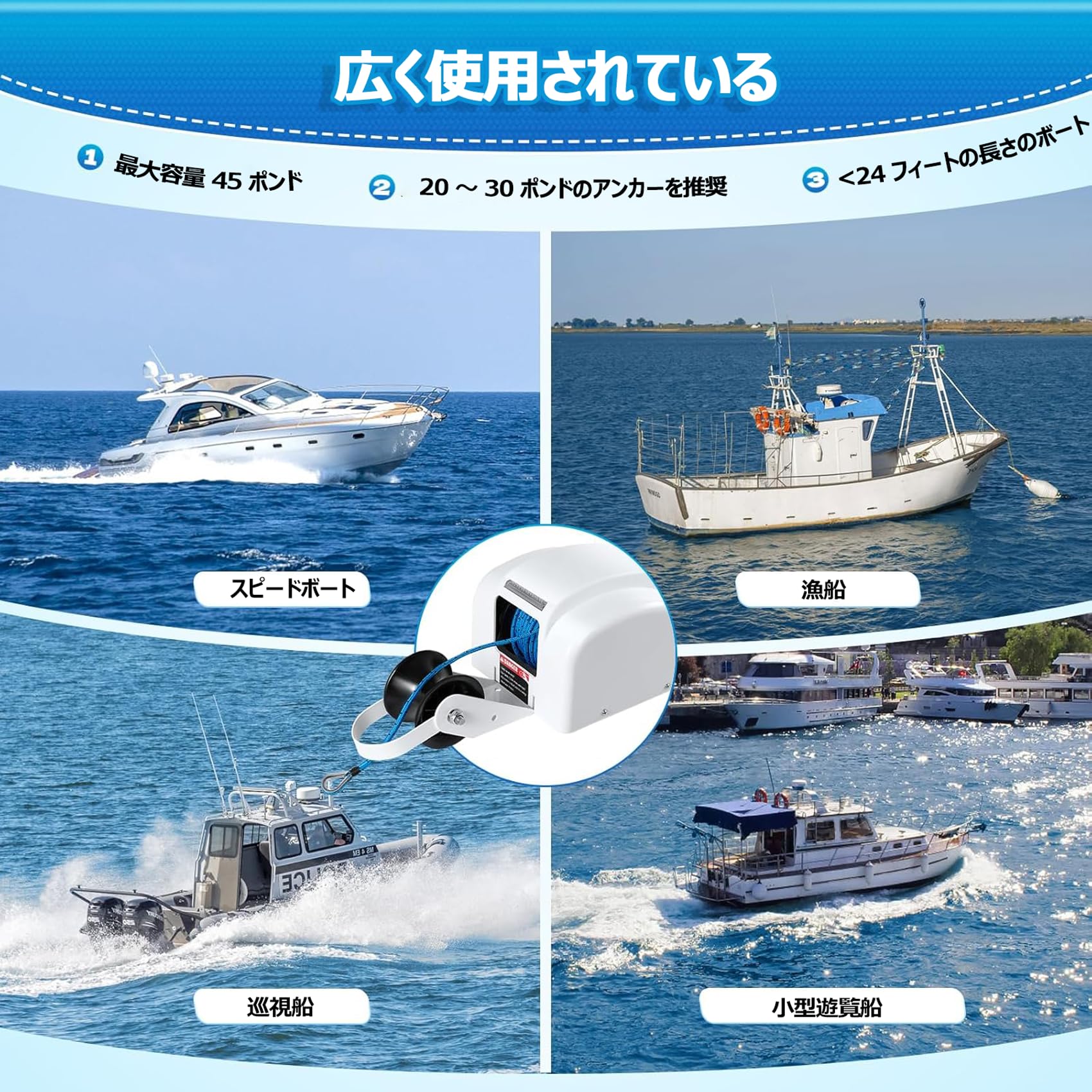 Amazon.co.jp: 電動ウインチ 12v 20KG マリン 電動アンカーウインチ 