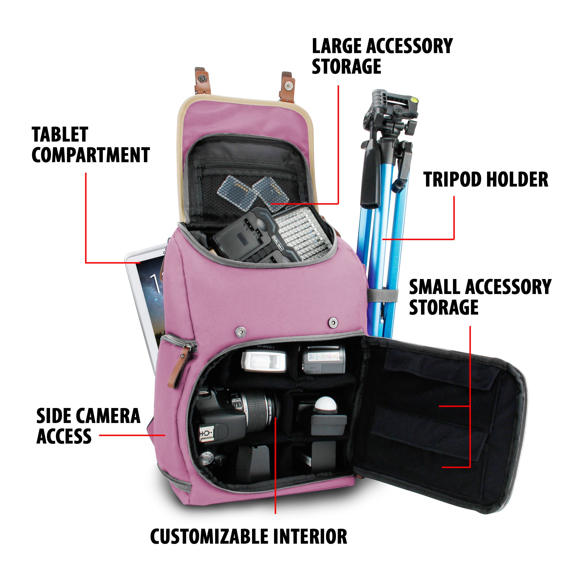 GOgroove Sac à Dos pour Appareil Photo Reflex Numérique avec Compartiment à Tablette, Séparateurs Modulables, Support Trépied & Housse Imperméable pour Canon, Nikon, Olympus et autres - Rose - par