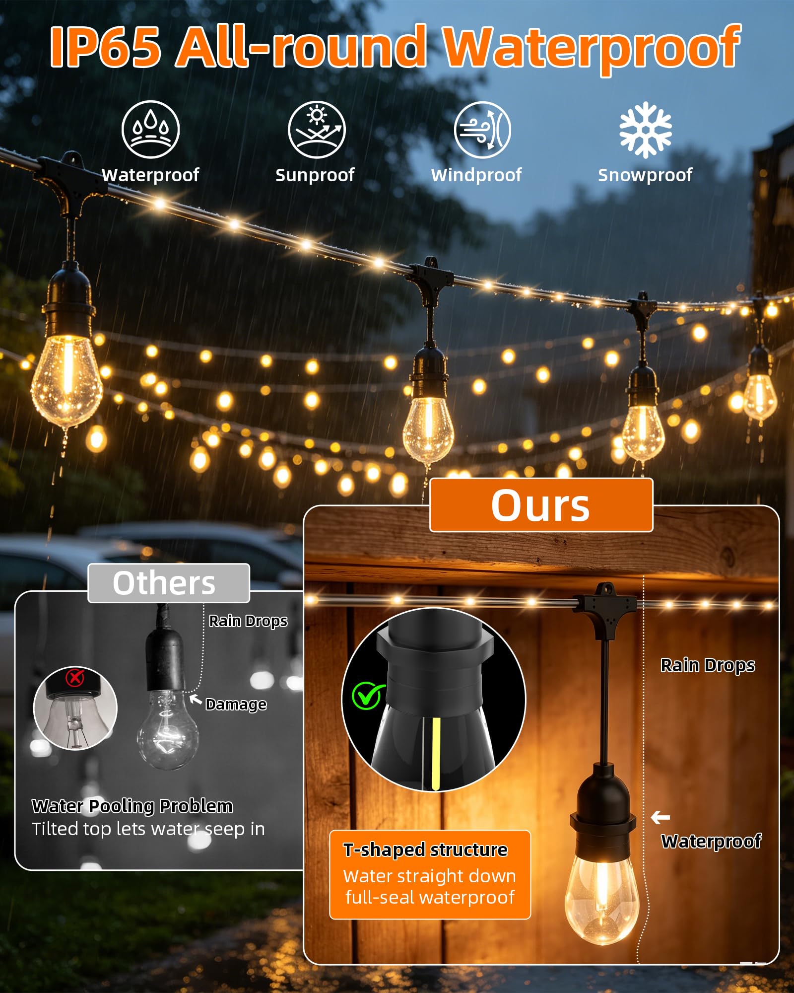 Guirnalda de luces para exteriores, 72 LED, impermeable, para patio, patio, inastillable, 12 bombillas Edison vintage, iluminación colgante para porche, jardín, patio trasero, cafetería, 6,2