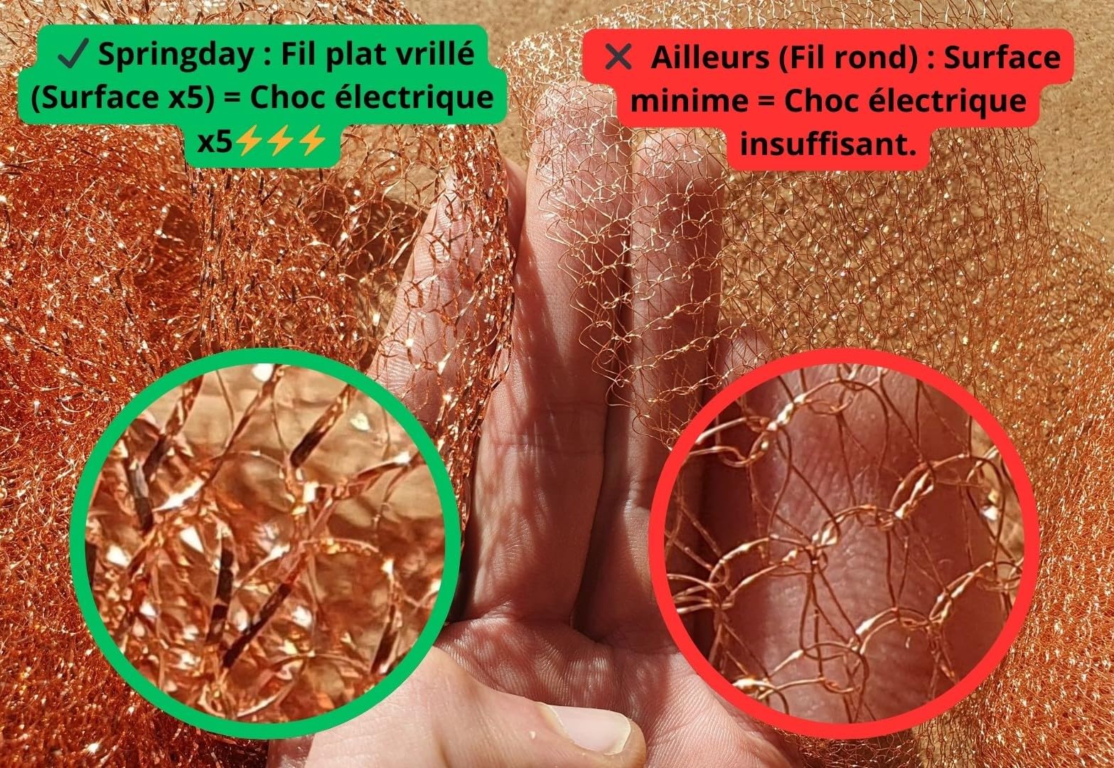 Springday Filet Anti limaces et escargots cuivre (Fil Plat 2.0) - Répulsif Naturel 10m x 15cm - Barrière Double Mailles avec 20 piquets Bambou & ebook - Protection Potager Permaculture