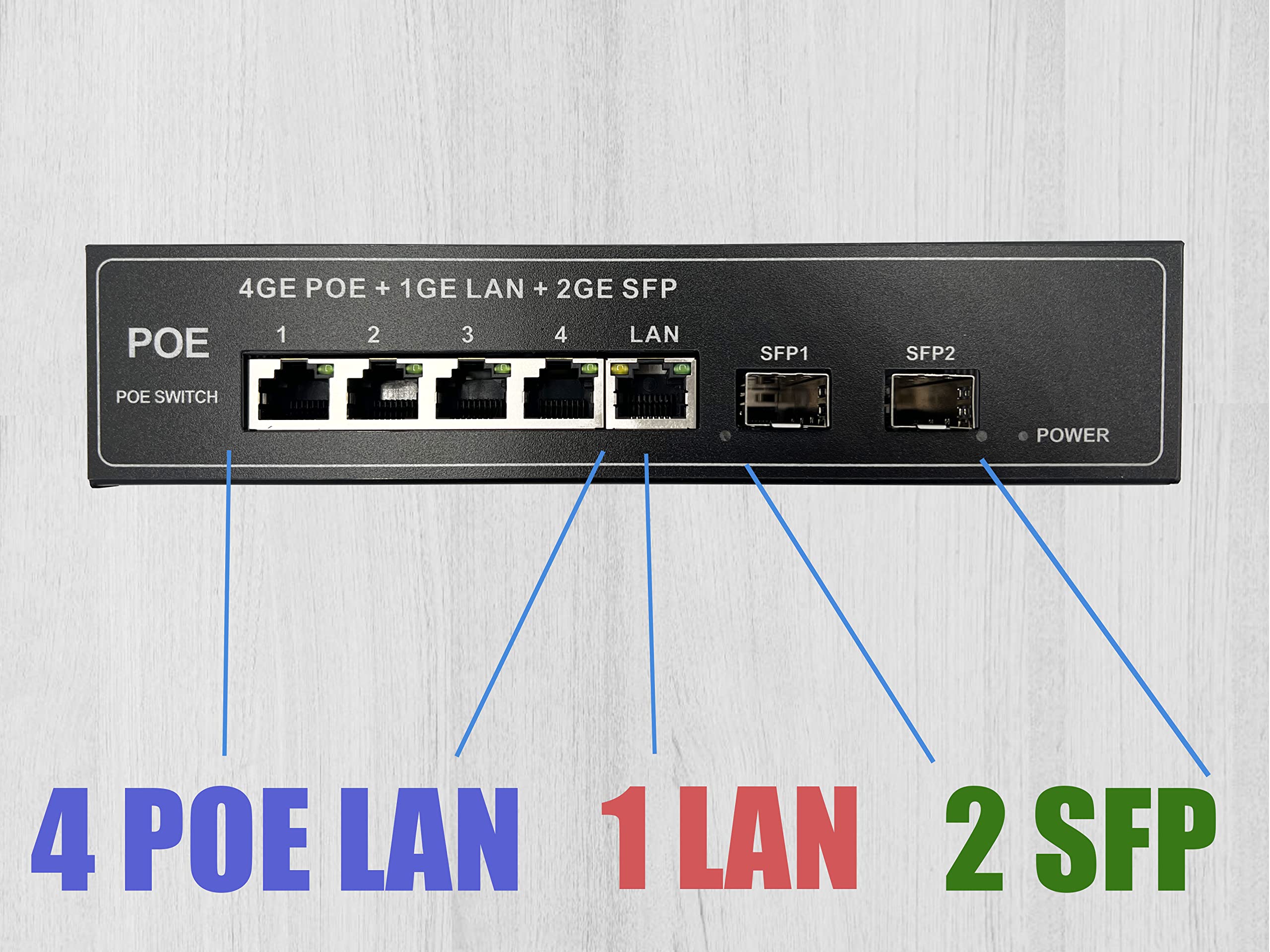 Elfcam® - Conmutador de Fibra óptica PoE con 2 Puertos SFP de 1,25 GB, 4 Puertos PoE Gigabit Ethernet 10/100/1000Mbps, Plug & Play no gestionado (4 Puertos PoE)