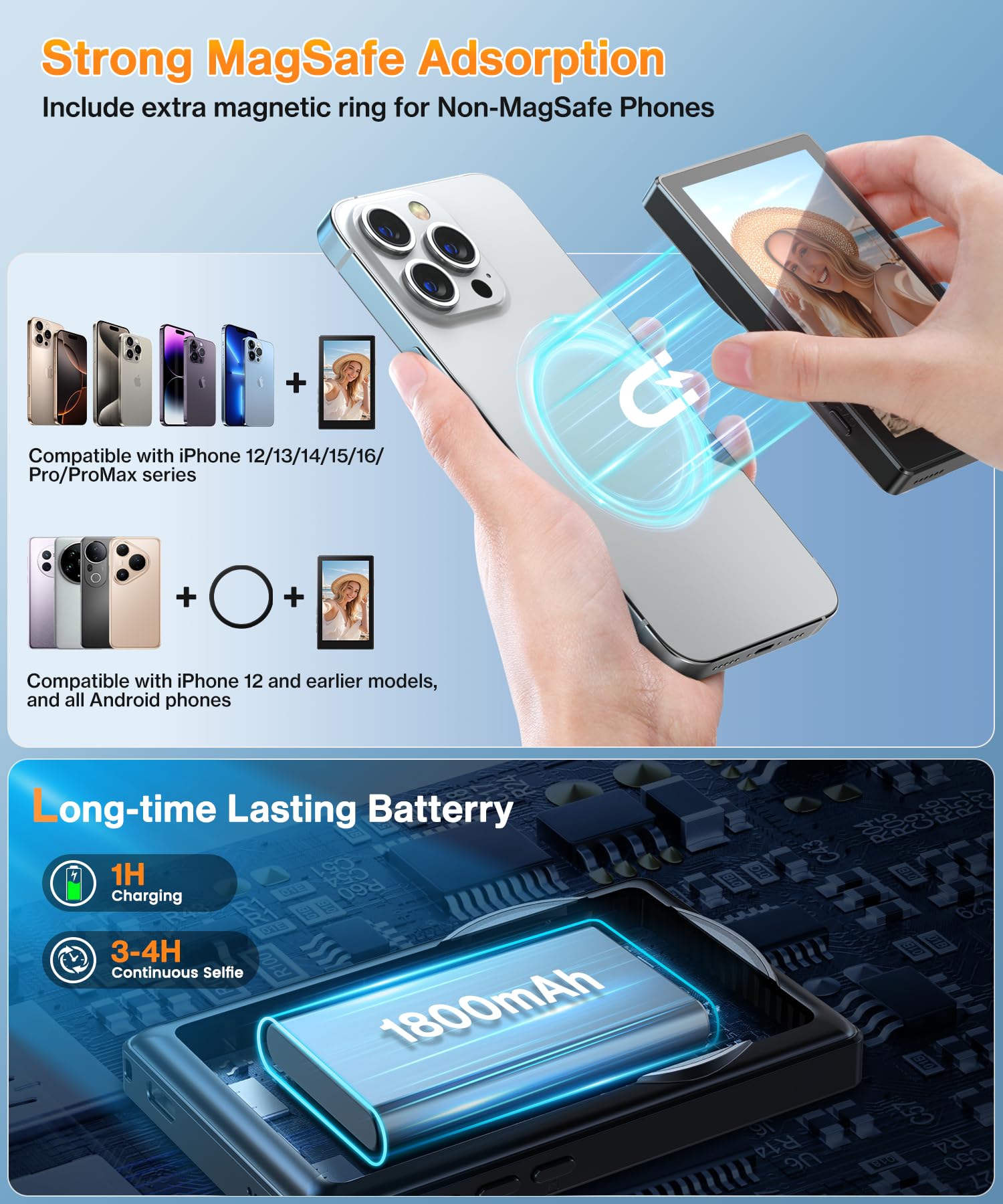 Phone Vlog Selfie Monitor Screen, Axrye Caméra arrière sans fil 1080P avec fixation magnétique et télécommande, haut-parleur intégré, compatible avec iOS, Android, YouTube, TikTok, streaming en direct