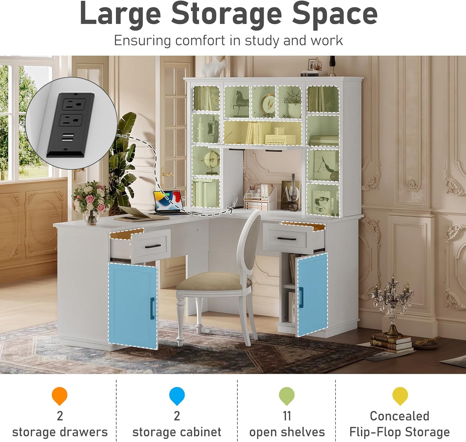 L-Shaped Computer Desk with Hutch, Home Office Corner Desk with Drawers and Cabinet, Open Storage Shelves, Multi-Functional Writing Table for Study Room Bedroom Living Room, White