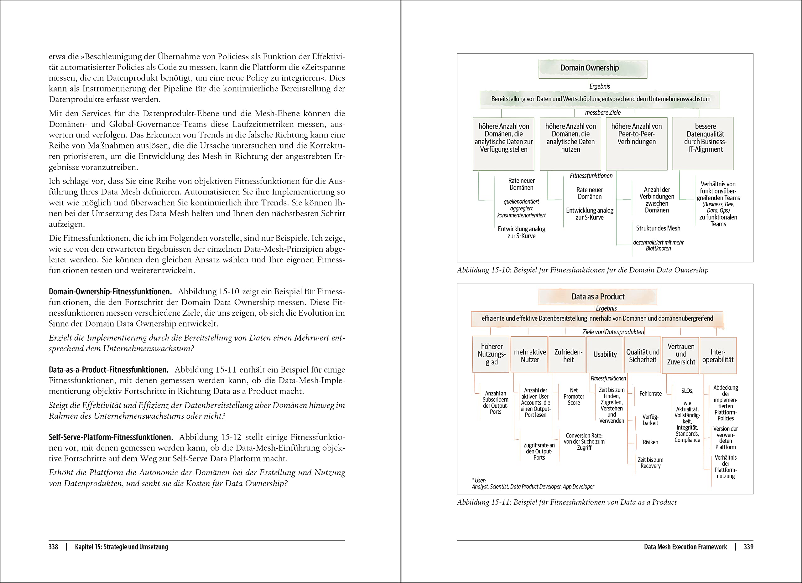 Data Mesh Eine dezentrale Datenarchitektur entwerfen (Animals)