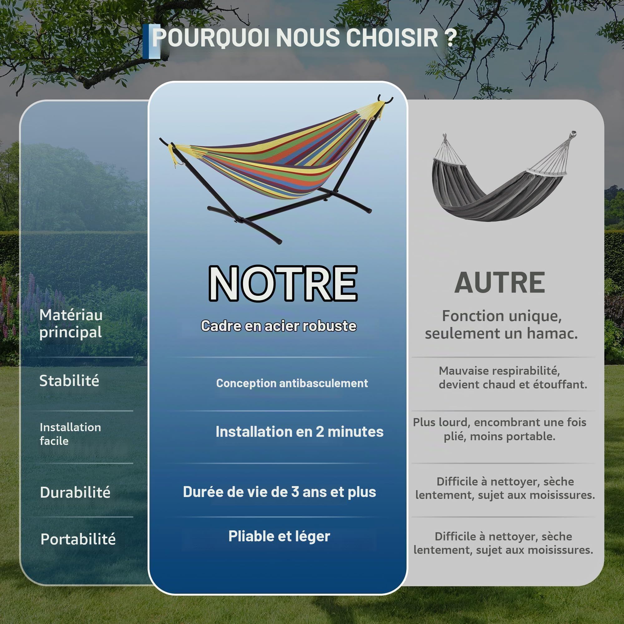 Hamac sur Pied avec Support en Fer, Tolle Hamac à Suspendre avec Support Charge 160 kg, Hamac Extérieur avec Sac de Transport Facile à Monter pour Jardin, Balcon, Voyage, Camping, 273 x 109 cm