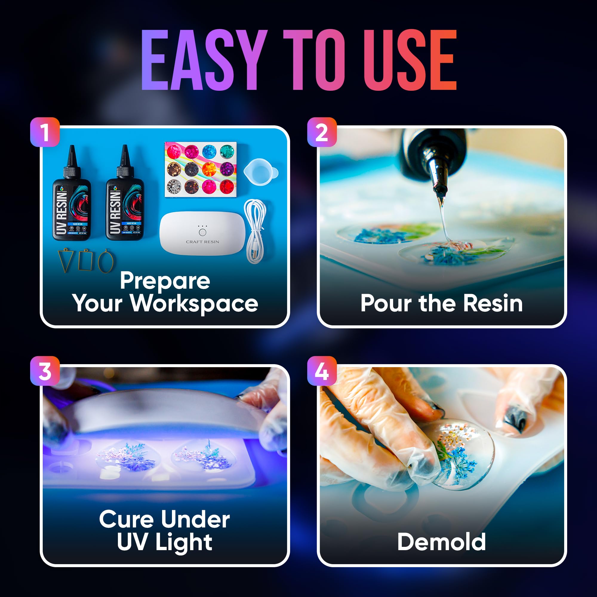 CRAFT RESIN uv-hars-set, harde variant, lage viscositeit