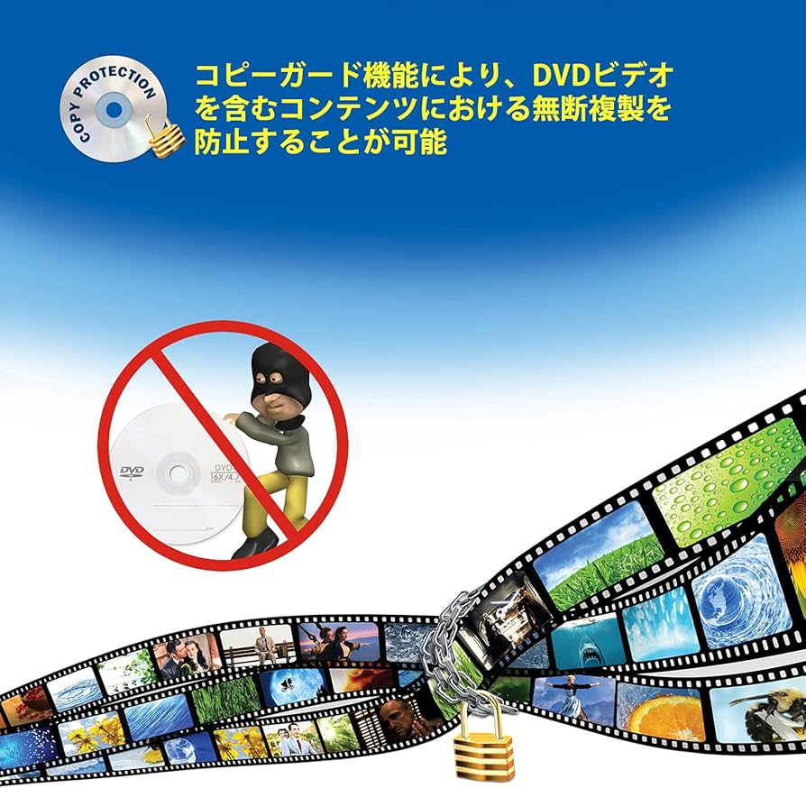 Amazon.co.jp: ACARD TECHNOLOGY 1:1 DVD/CDデュプリケーター PLEXTOR