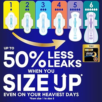 Always Maxi Overnight Pads with Wings for Women, Size 5, Extra Heavy Overnight Absorbency, Unscented, 36 Count