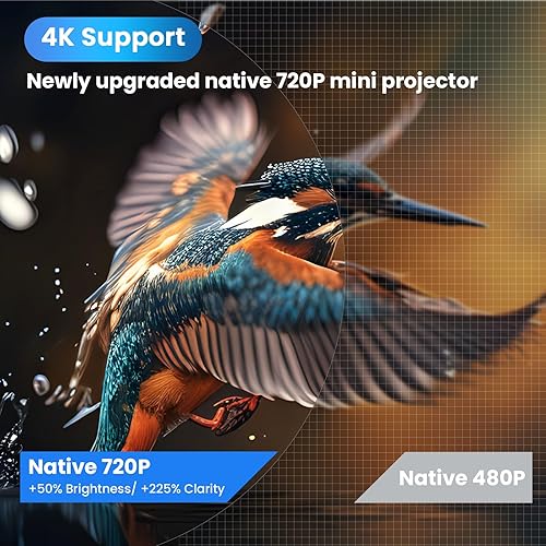 Miniatura 8 de Mini proyector con WiFi y Bluetooth  Proyector HD portátil compatible con iOSAndroid teléfonotabletacomputadora portátilPCTV Stickcajaunidad