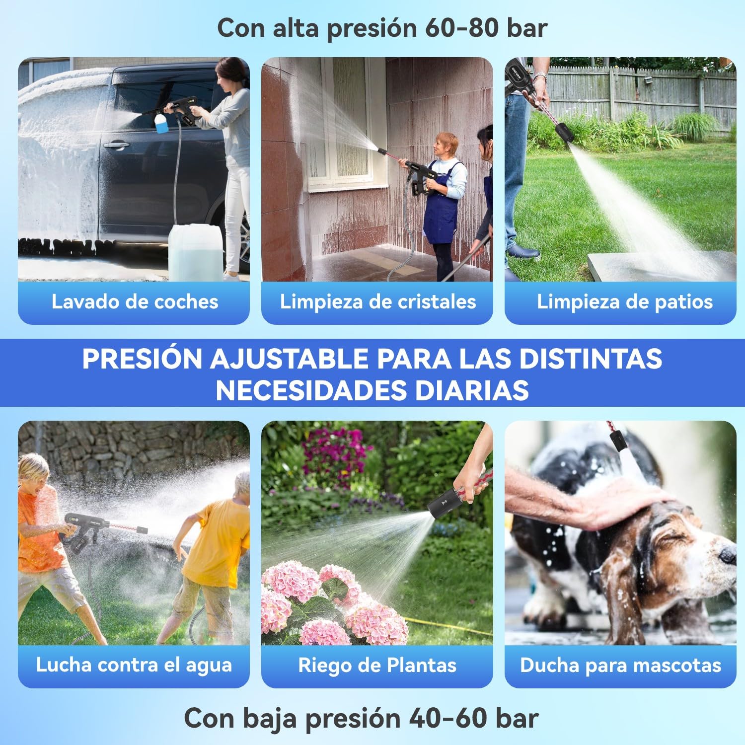 ONEVAN hidrolimpiadora bateria, 80bar, 2 baterías 4,0Ah, Prensa Espiral | Autonomía la batería 60min, Pantalla LCD, 5 en 1 boquilla, 3 etapas, alcance 10m, para lavado coches y limpieza jardines