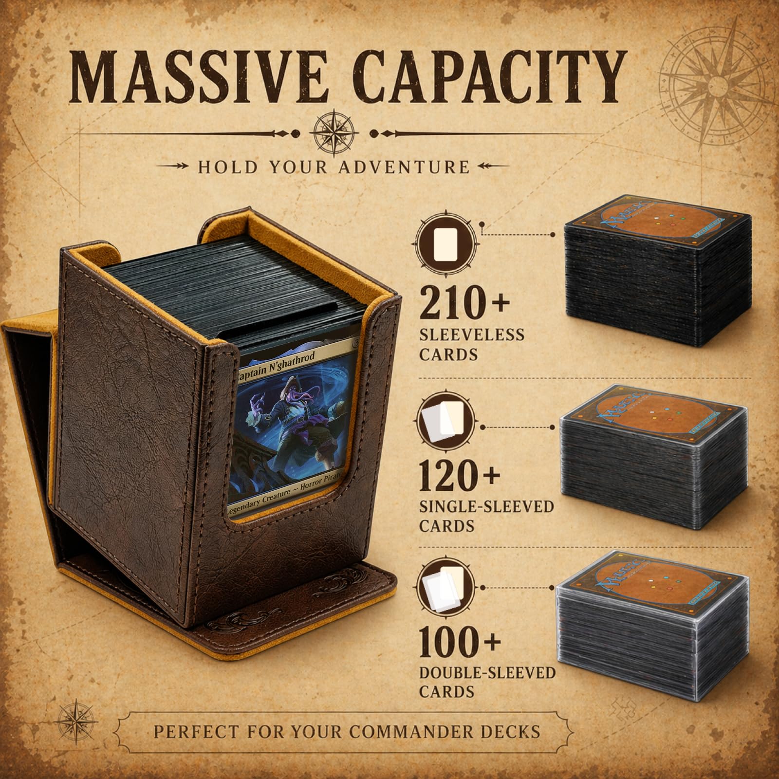 Amazon.com: Venssu Captain's Porthole-Themed Deck Box with