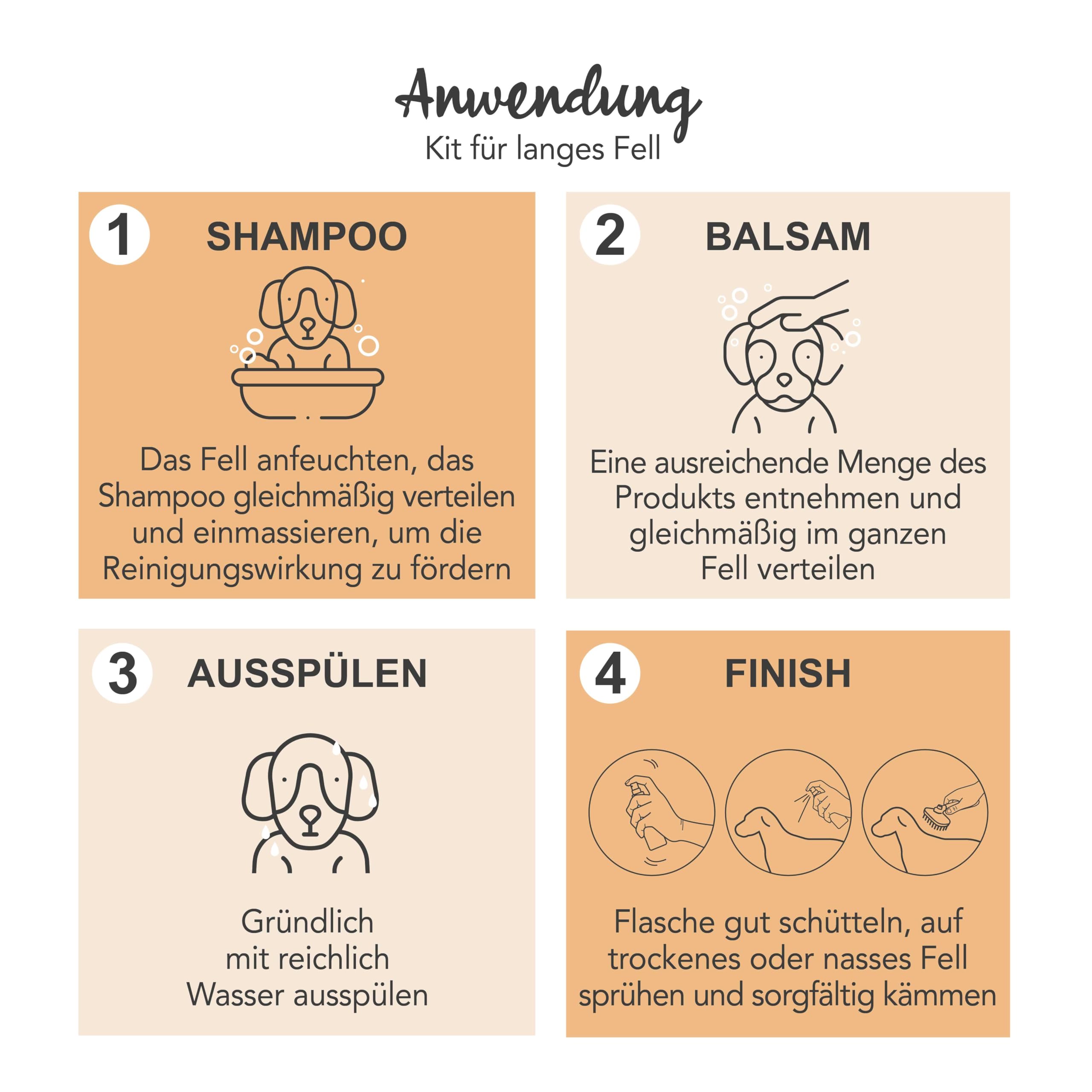 YUUP! - Pflege-Set für langes Fell | Shampoo Langhaar, Entwirr-Balsam & Entwirr-Spray glänzend – Hunde mit langem oder dichtem Fell. Auch für Katzen geeignet