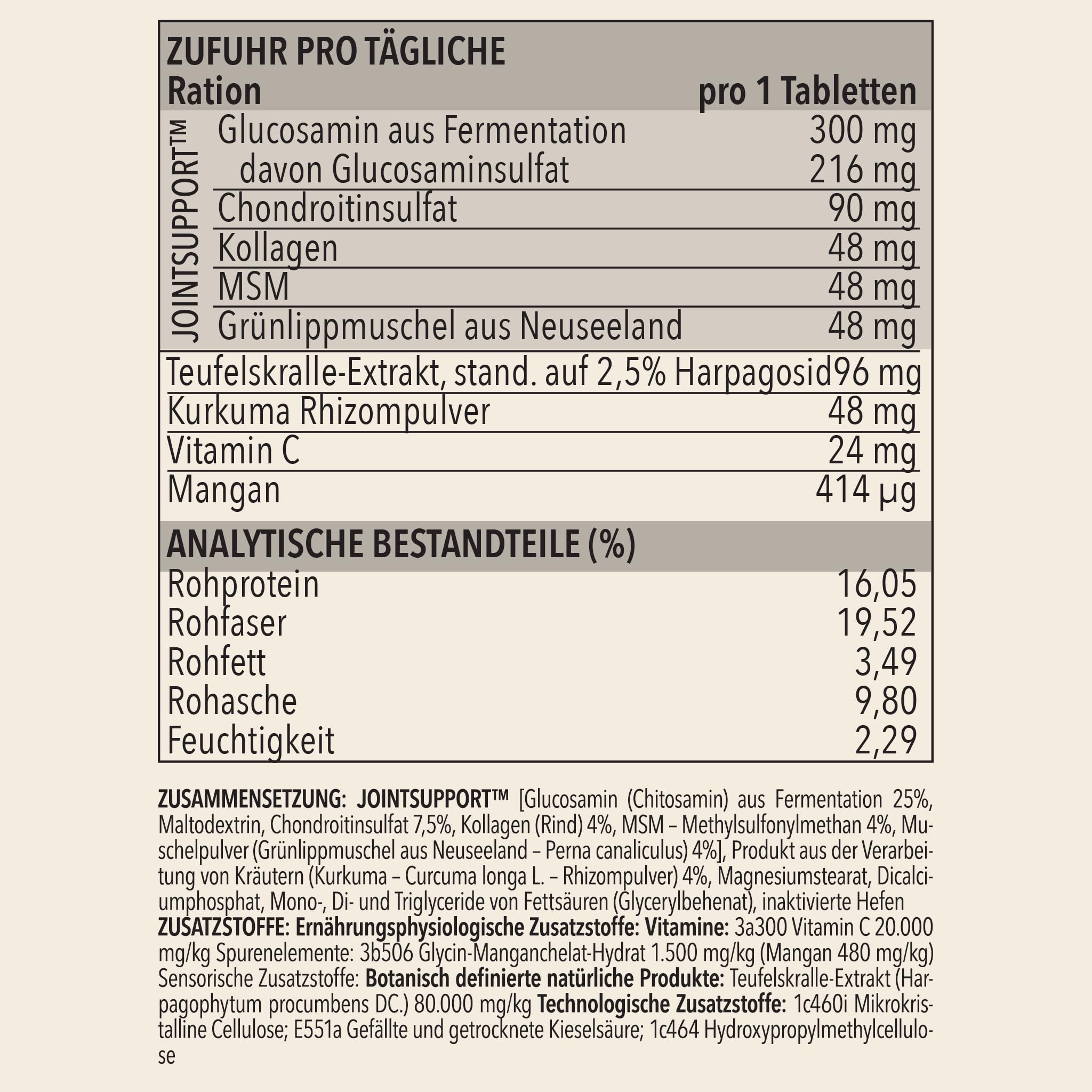 MyPetPrime Gelenke Hund 250 Tabletten | Gelenktabletten Hunde JointSupport
