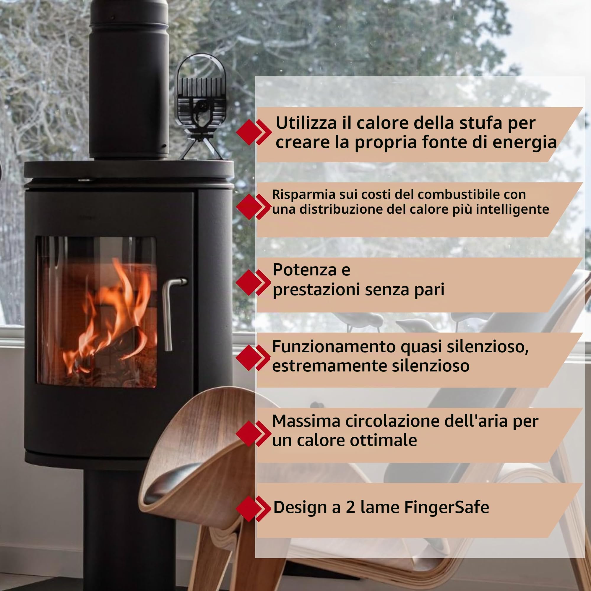 Ecofan AirDeco I - Ventilatore per stufa alimentato a calore, design moderno e potente, tecnologia a bassa temperatura di avviamento, ideale per stufe a legna, a gas, a pellet e pietra ollare