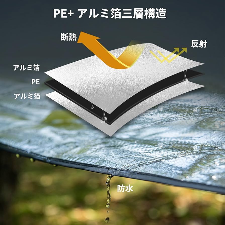 Naturehike モザンビーク 銀マット4枚セット 登山 車中泊 断熱 楽天市場】Mozambique(モザンビーク) キャンプ マット