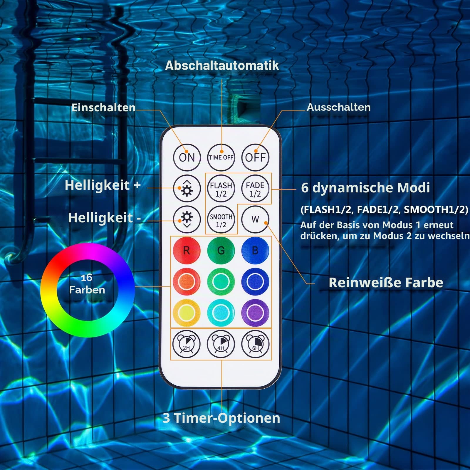 LyLmLe Magnetische LED Poollicht für Aufstellpools,15cm RGBW Unterwasser Led Poolbeleuchtung mit Fernbedienung, Wiederaufladbar USB-C Betrieben, IP68 Wasserdicht für Stahlwand/Holz Pools 2er-Pack