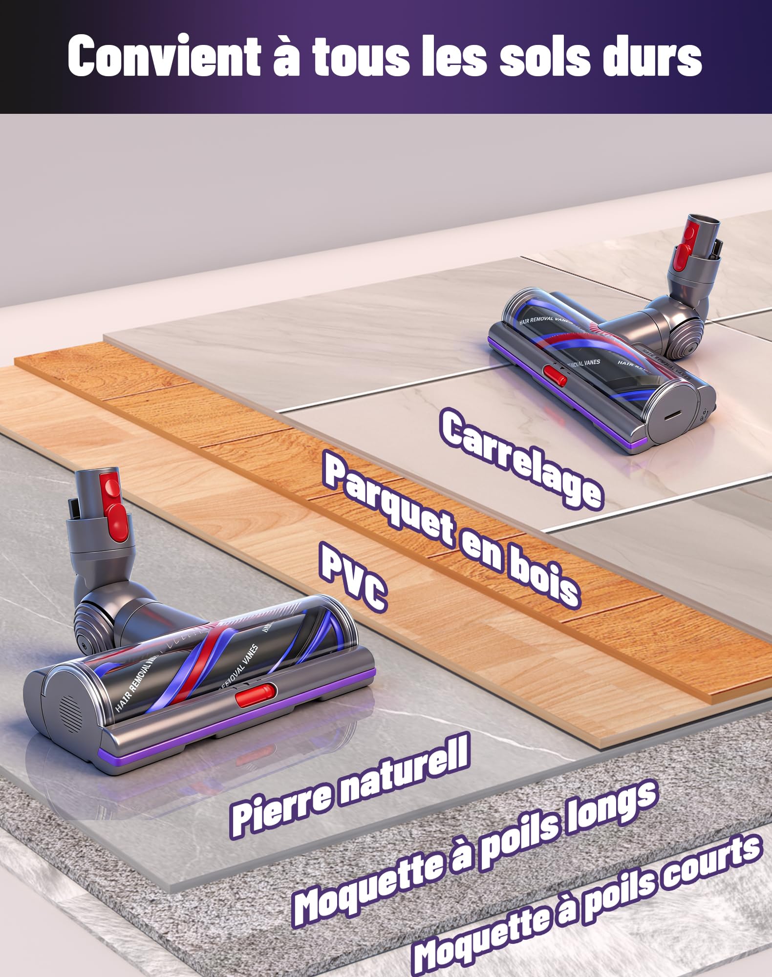 Upgrade V11 Cepillo High Torque para Dyson V7 V8 V10 V11 V15 - Cabezal de Cepillo Anti-Enredos Motorbar con Aspiración Ajustable - Recambio de Cepillo Motorizado para Suelos Duros y Alfombras