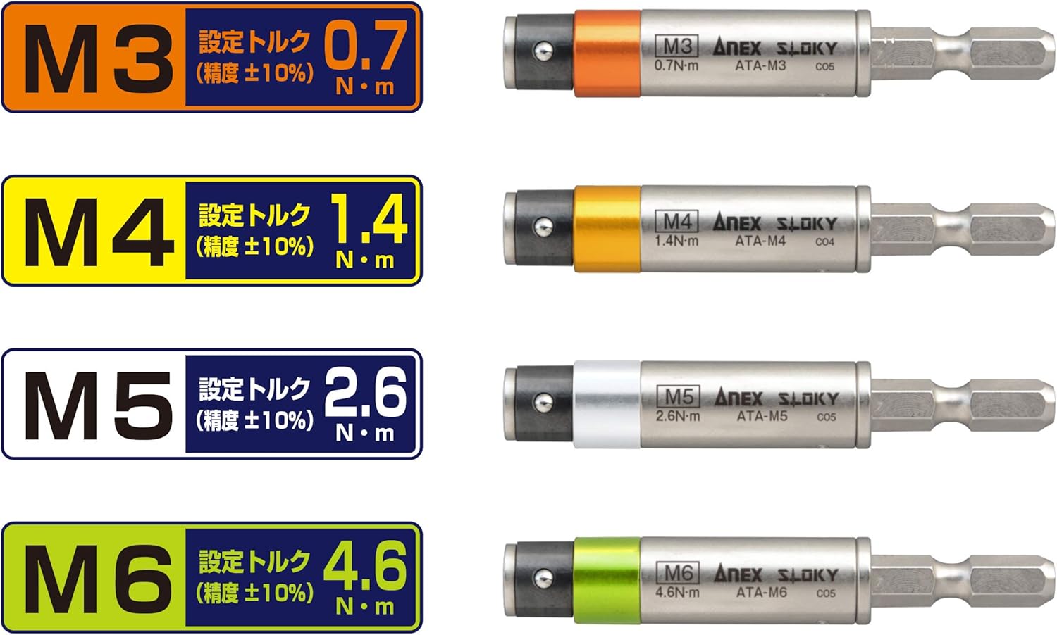ANEX ATA-M4 Torque Adapter for Electrical Work M4 (1.4N・m)