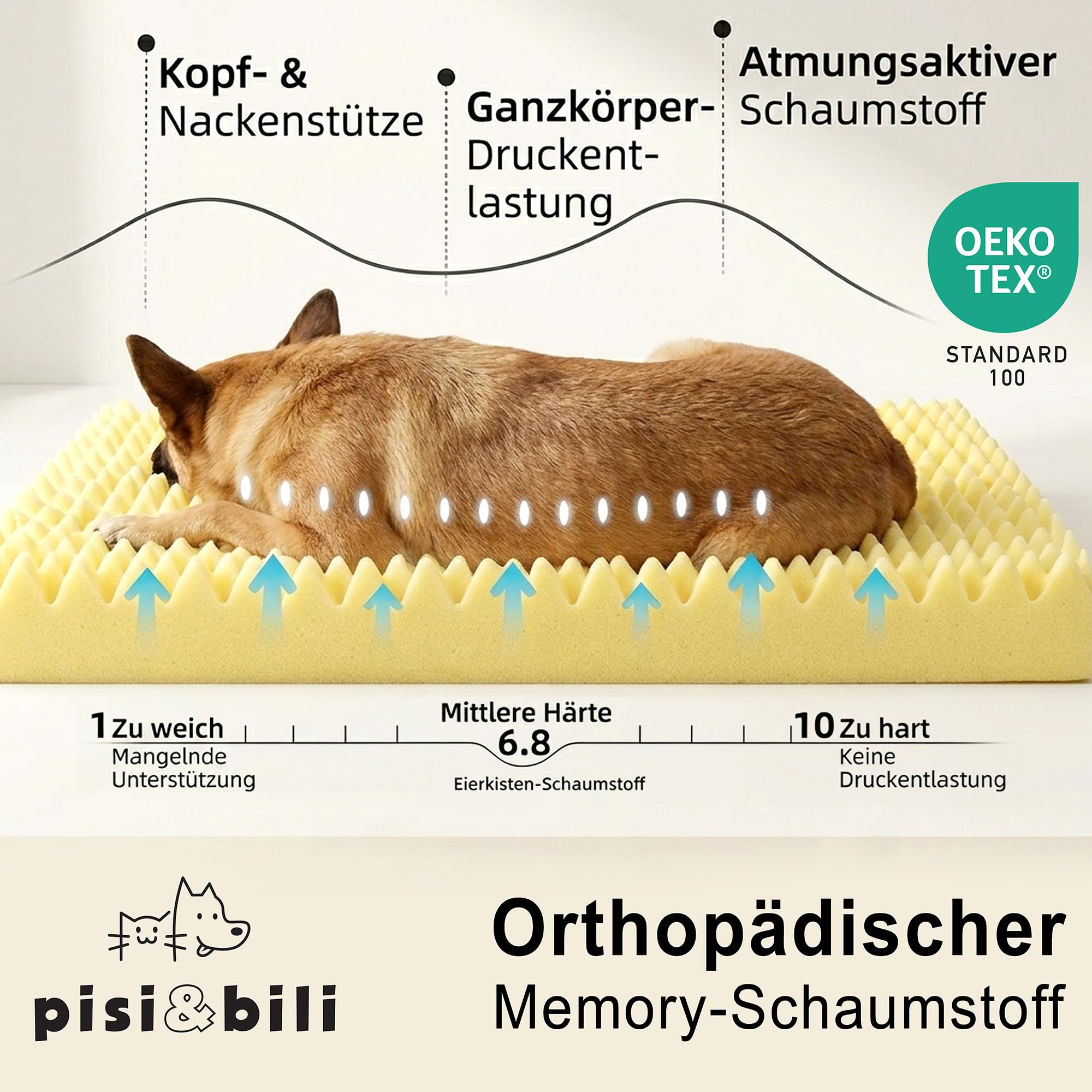 Cuccia ortopedica per cani, 104 x 74 x 9 cm, materassino per cani | Cuscino per cani in memory foam, impermeabile, lavabile, morbido rivestimento Sherpa, antiscivolo, grigio scuro