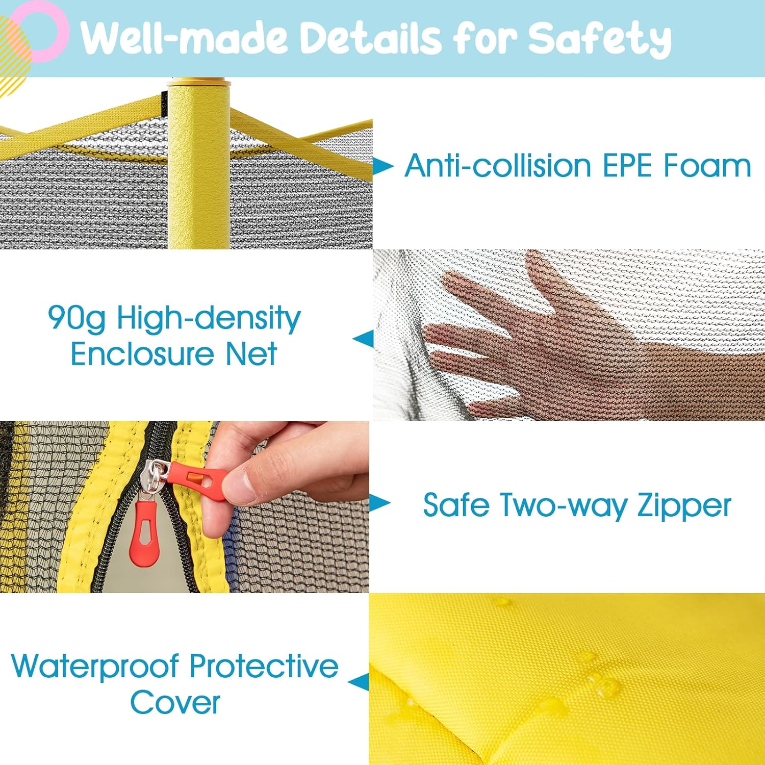 Close-up images detailing the trampoline's safety features: anti-collision EPE foam, 90g high-density enclosure net, safe two-way zipper, and waterproof protective cover.