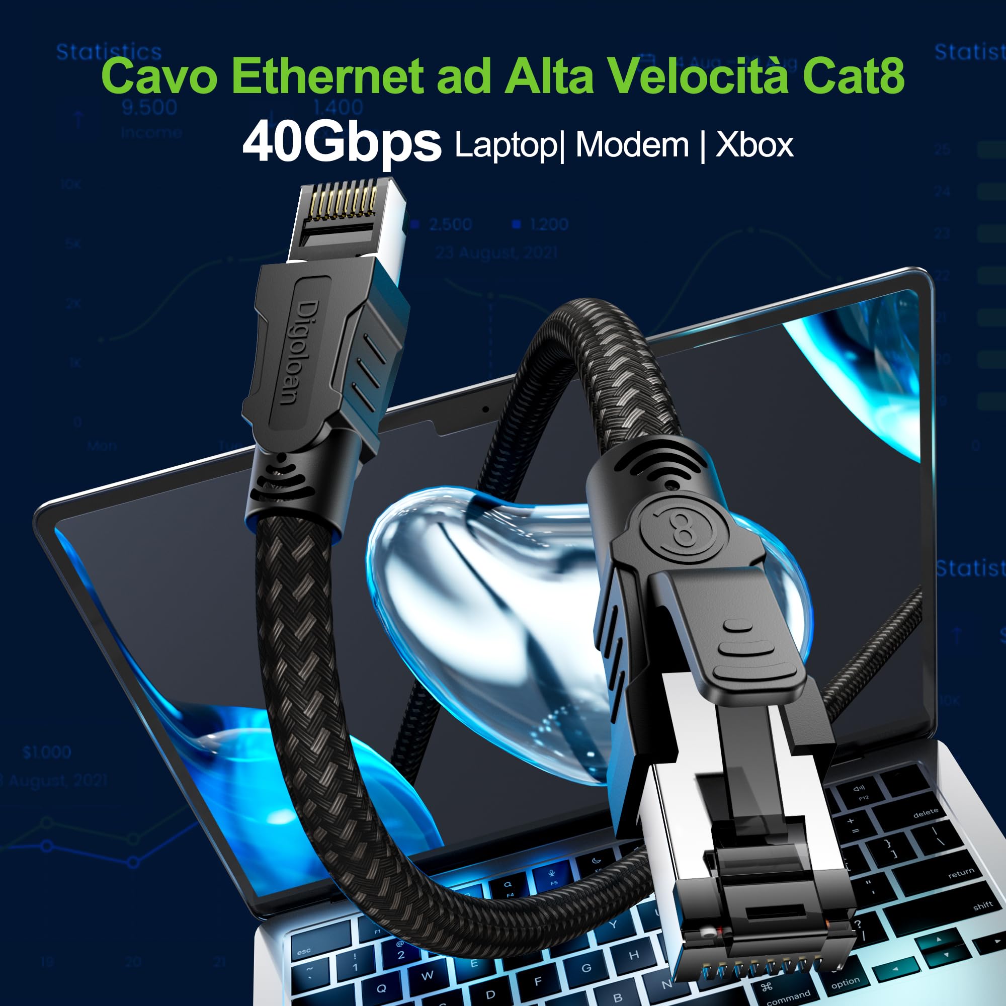 Cavo Ethernet 30 metri Cat8 Lungo Cavo di Rete, 40Gbps 2000MHz Alta Velocità Gigabit S/FTP Cavo Lan, Nylon Tessuto Filo Internet Patch Cable, Connettore RJ45 per PS4/5,Router, più Veloce di Cat6/Cat7