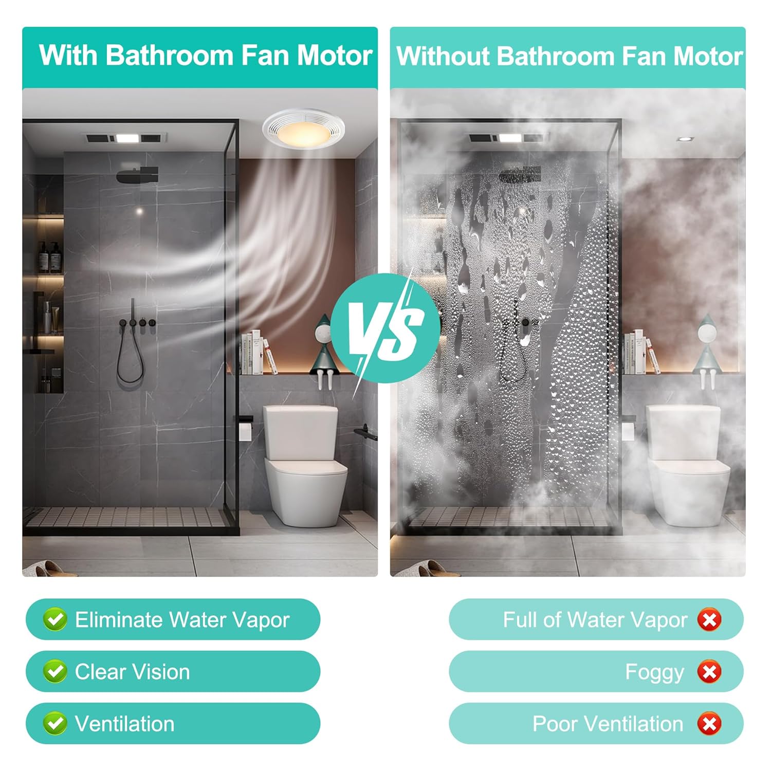 S97017450 Bathroom Fan Motor Assembly for Broan NuTone 771 771-A 70CFM Exhaust Fan Replacement Motor Kit