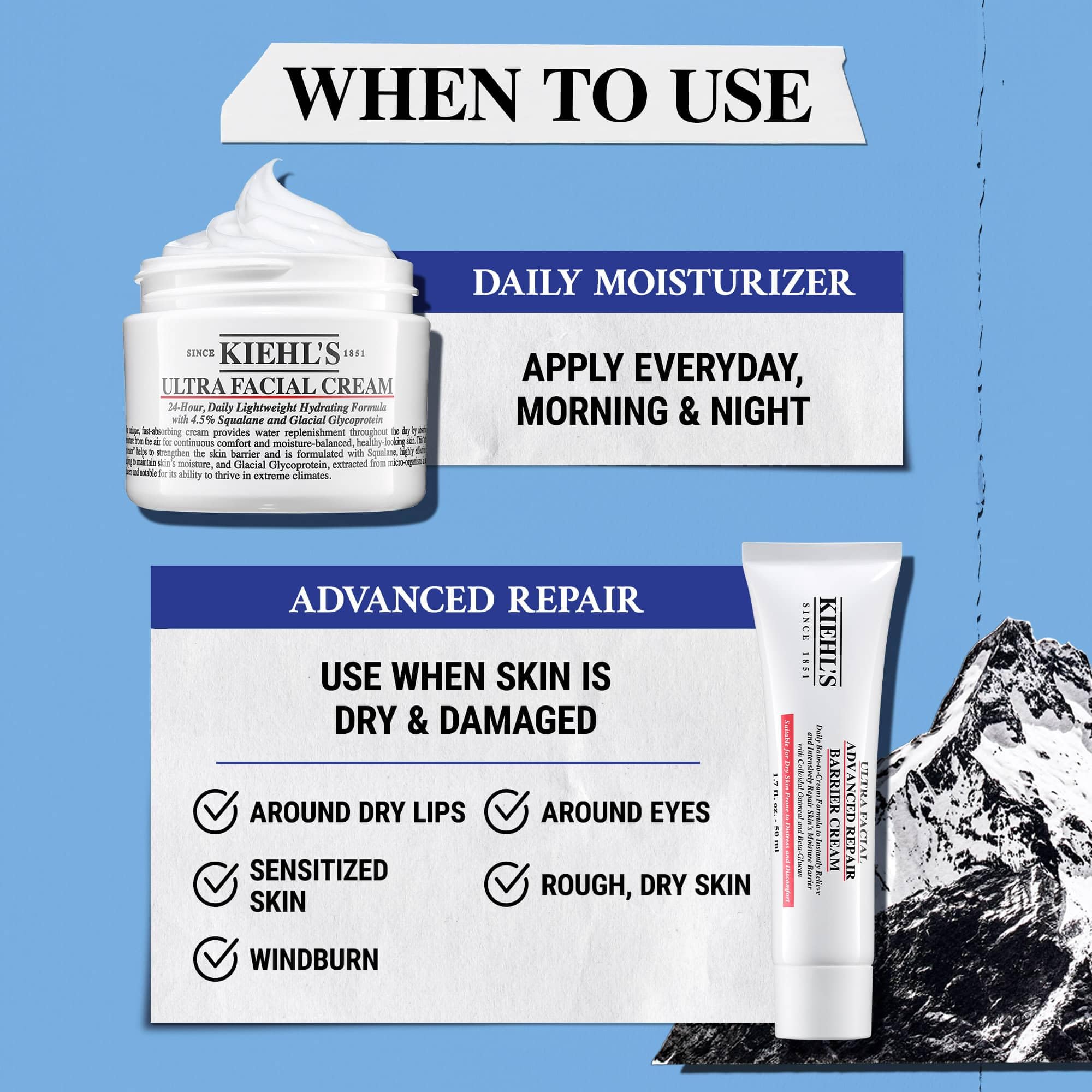 【新品•未開封】Kiehl's Ultra Facial Cream 150ml Kiehl's Ultra Facial Advanced Repair Barrier Cream, Intensive
