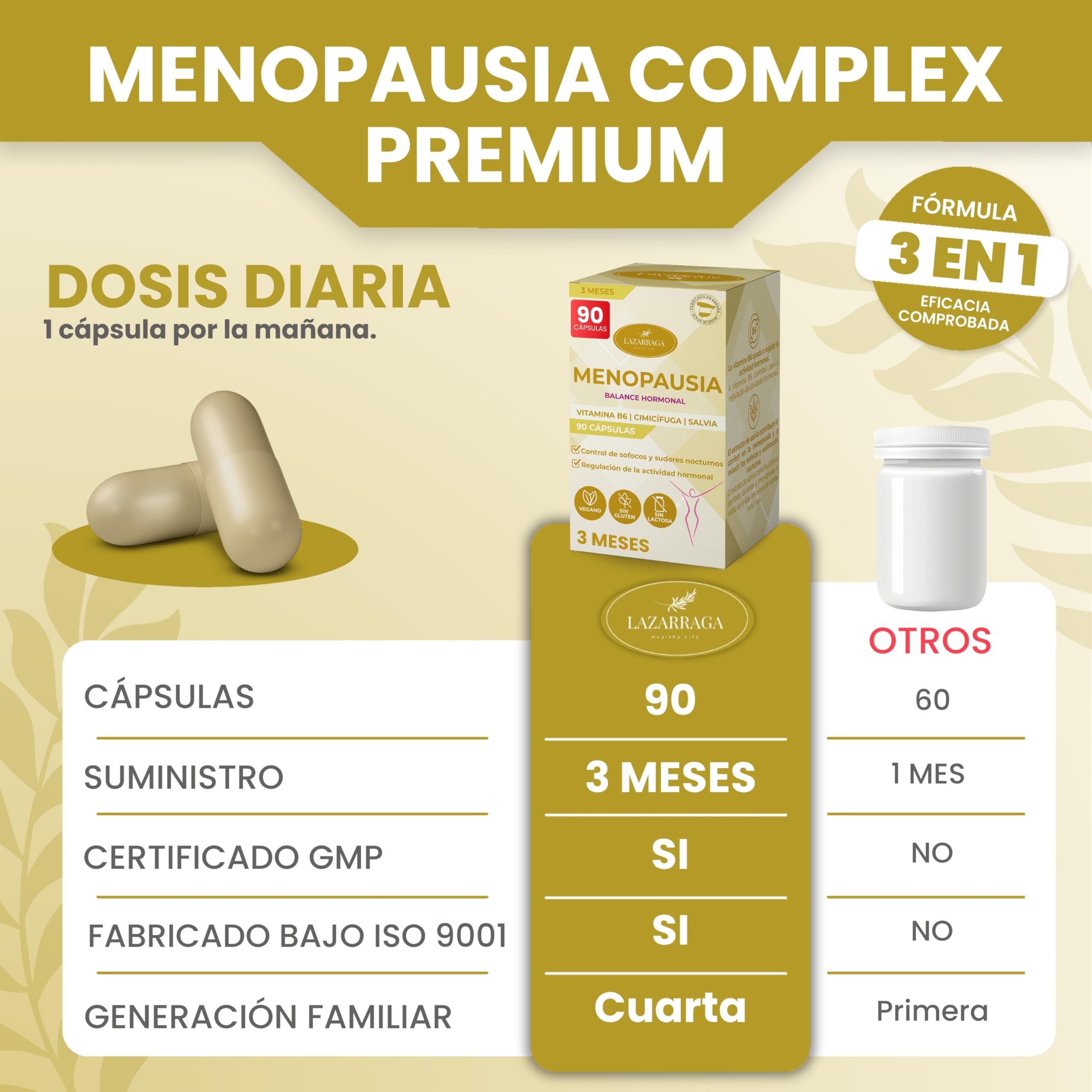 MENOPAUSIA COMPLEX 3 EN 1 con Vitamina B6, Cimifuga y Salvia | Control de Sofocos | Regula los cambios hormonales l | Sin Soja ni Conservantes | 3 Meses de Tratamiento | 90 Cápsulas Veganas