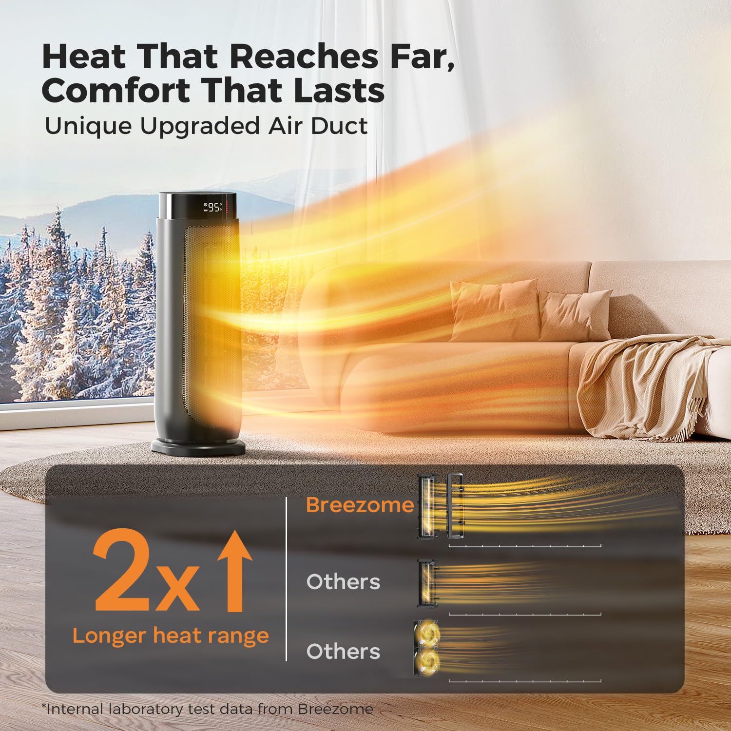 BREEZOME Calefacción interior de la habitación, calefacción eléctrica de 1500 vatios con termostato, temporizador de 24 horas, calefacción oscilante de 90°, calefacción de cerámica PTC