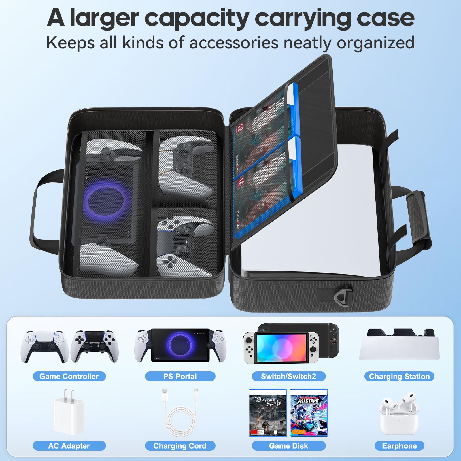 Funda de Viaje para PS5, Compatible con PS5/Slim/Pro Digital & Disc, Bolsa de Transporte para PS5 con Varios Bolsillos, Fundas para PS5, Protege Auriculares, Mandos y Accesorios de Juego, Negro