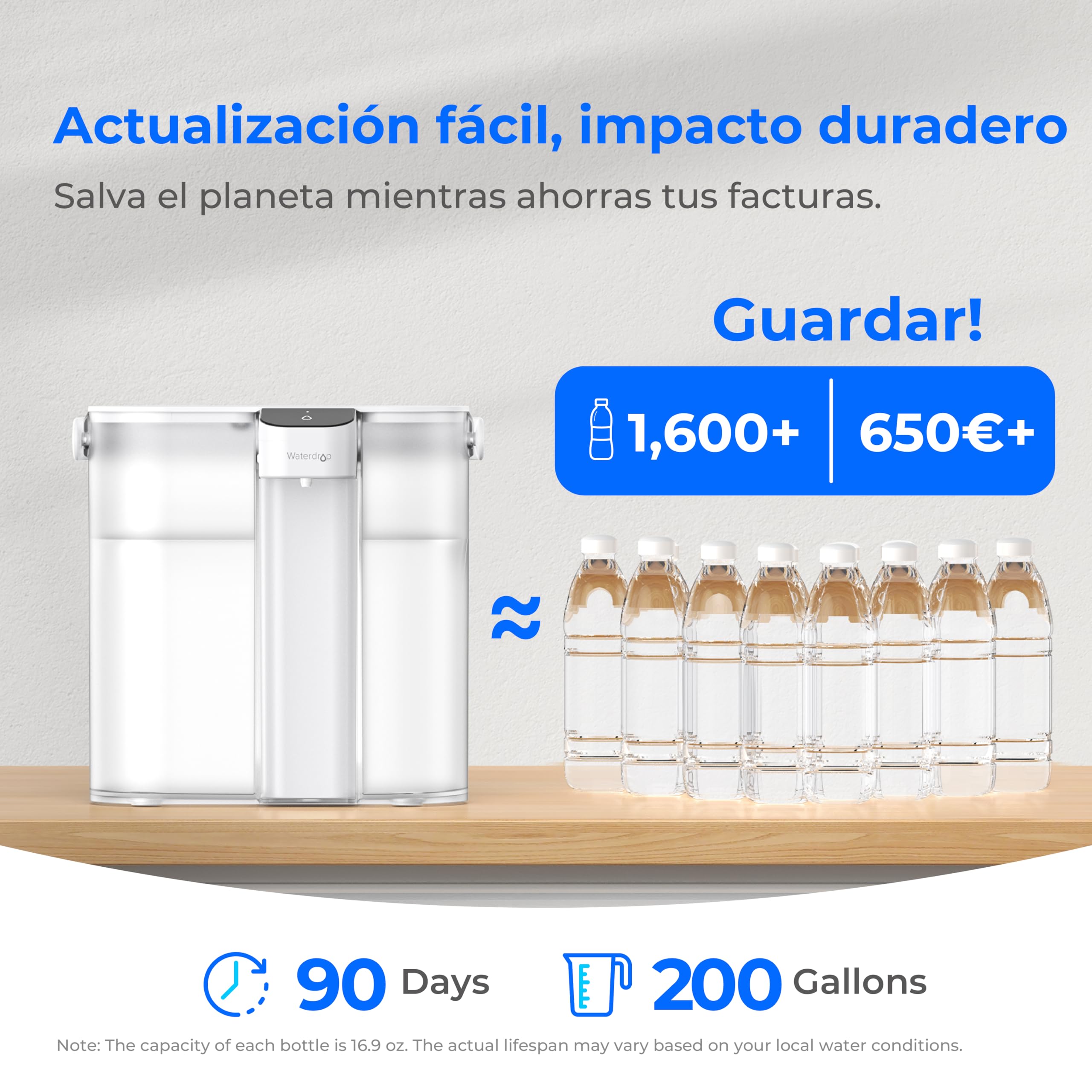 Waterdrop Caraffa Filtrante per Frigorifero Elettrico Istantaneo con Filtro 3 Mesi, Sistema di Filtraggio dell'Acqua da Banco, Riduce Cloro, Piombo, Mercurio, Riduce PFAS, 757 Litri, Bianco