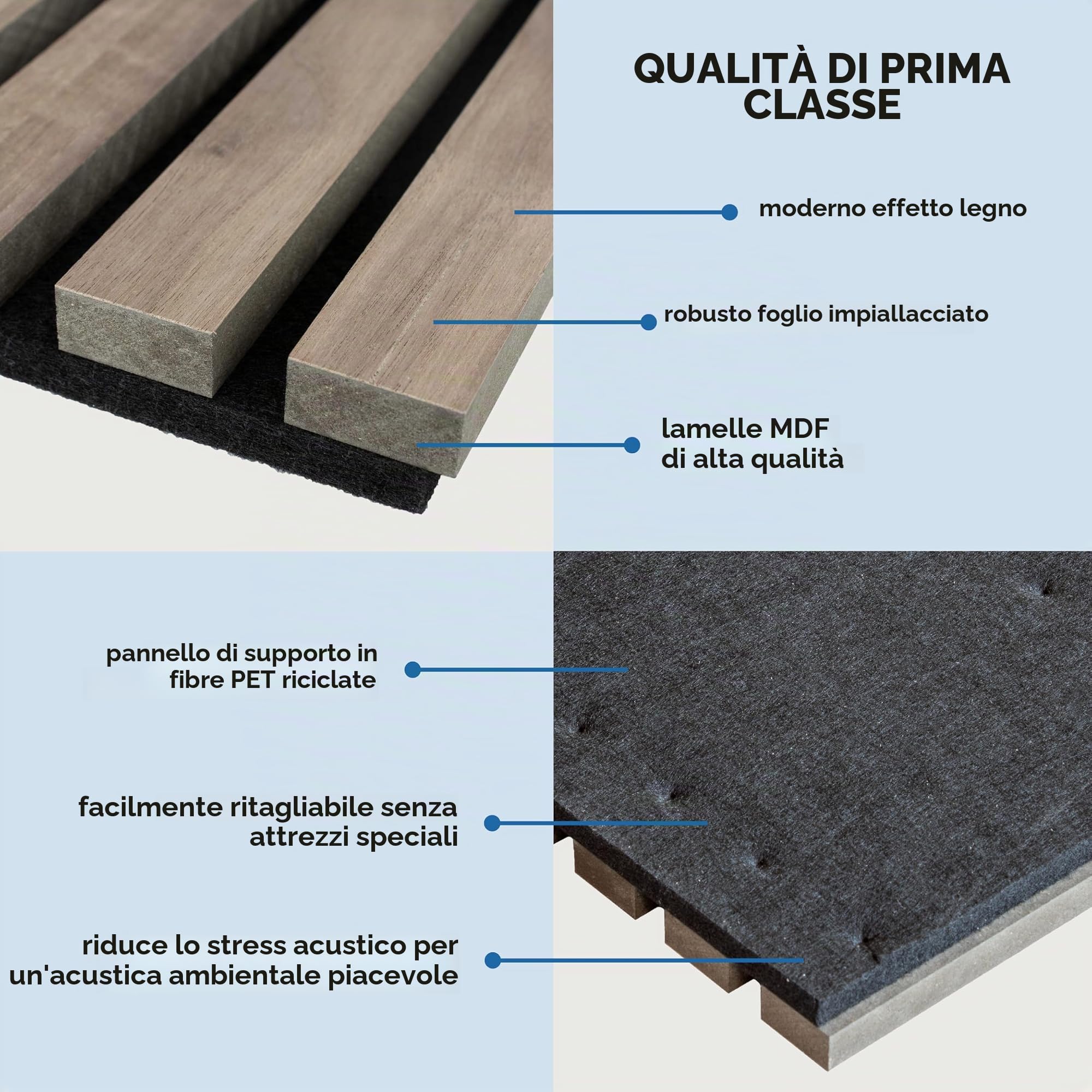 PROVISTON Pannelli acustici in legno 3D da parete in rovere naturale, 120 x 60 cm, 18 mm, pannelli in legno MDF su feltro fonoassorbente, decorazione da parete per soggiorno, camera da letto, cucina