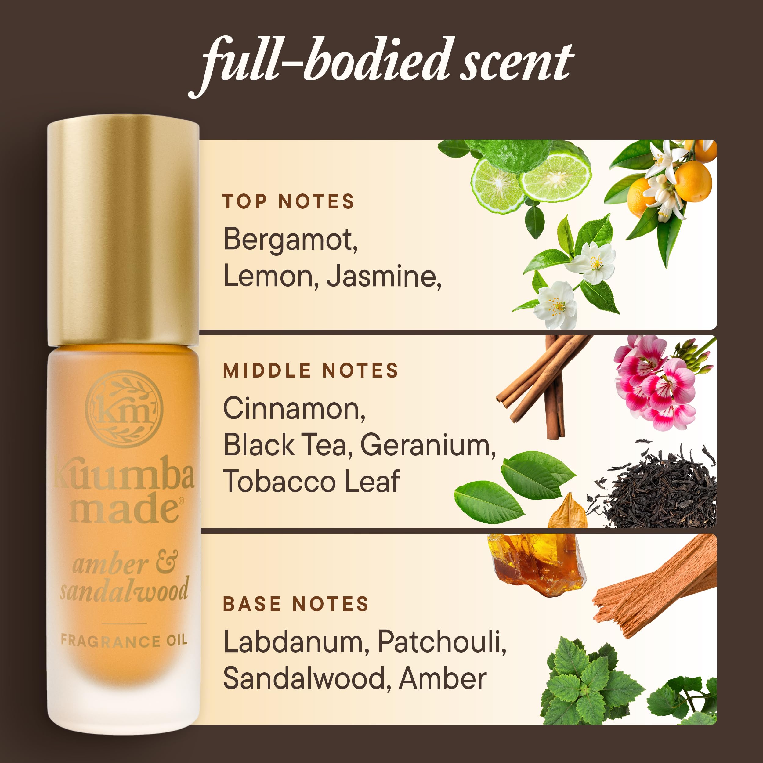 bergamot tobacco fragrance oil Phantom 309 (Bergamot, Leather, Lavender, Musk) 2oz Beard  Hoffman's Grooming Archipelago Signature Series Home Diffusers are made with seventeen essential oil blends Bergamot, Fig & Tobacco Fragrance