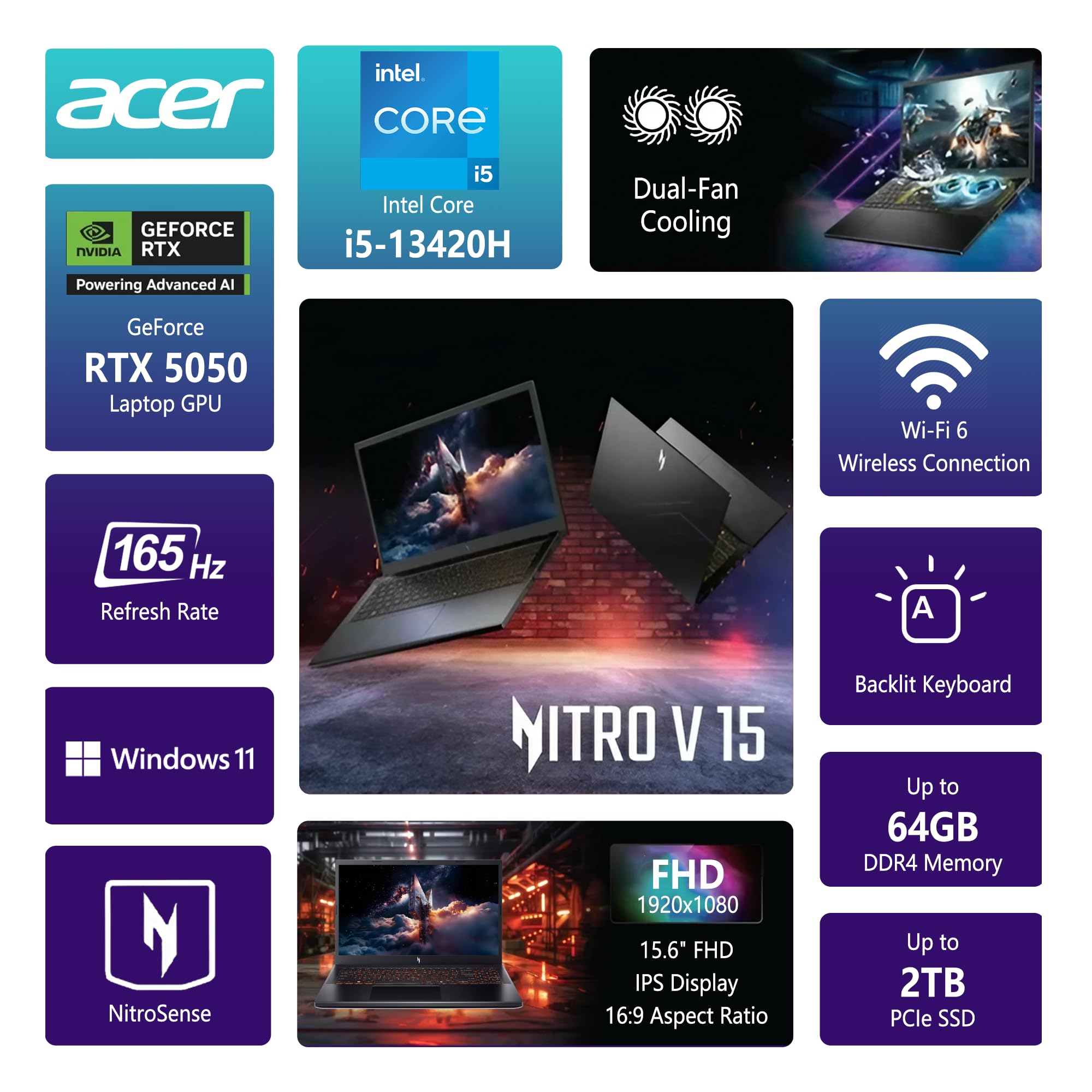 Amazon.co.jp: Acer Nitro V 15 ゲーミングノートパソコン | 15.6