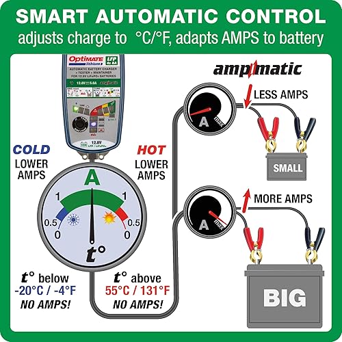 Miniatura 4 de Tecmate OptiMate Lithium 4s 6A, TM391, 10 pasos 12.8V 6A Lithium Expert cargador y mantenedor de ahorro de batería, azul/verde