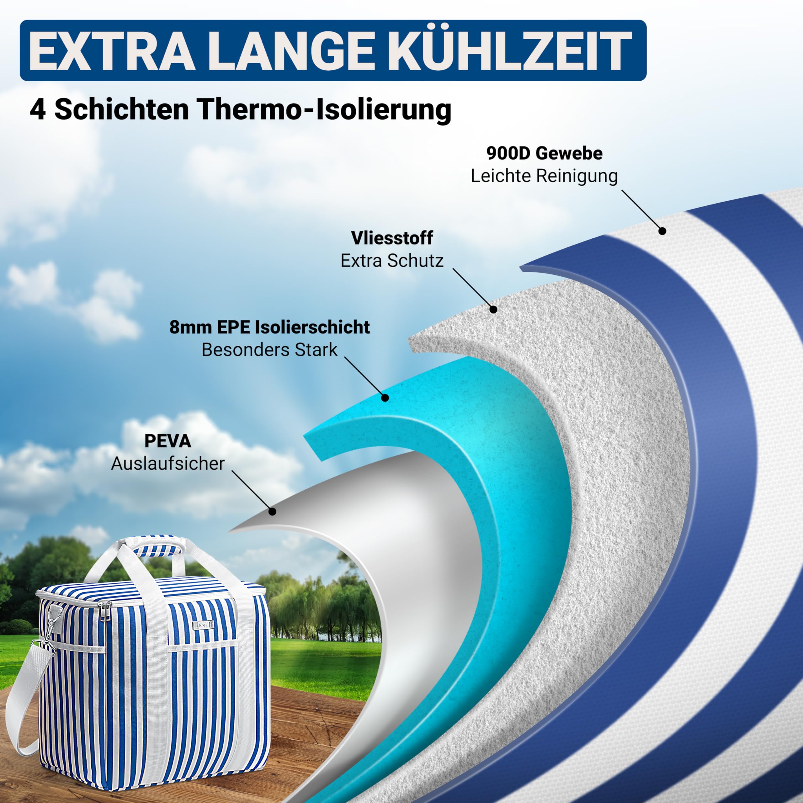 HOEL Kühltasche 20L 30L faltbar isoliert wasserdicht auslaufsicher Thermotasche Lunchtasche