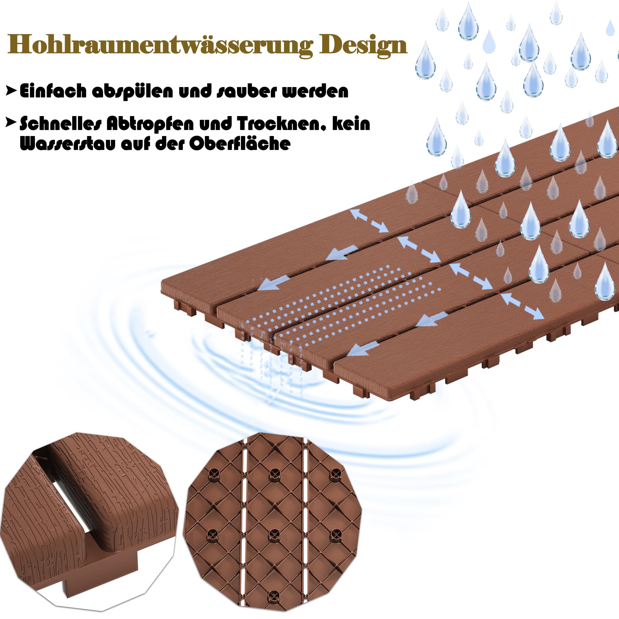 LZQ Lot de 22 dalles de terrasse en plastique polyéthylène - 30 x 30 cm = 2 m² - Aspect bois - Revêtement de sol pour balcon et jardin - Plaques résistantes aux intempéries avec fonction de drainage -