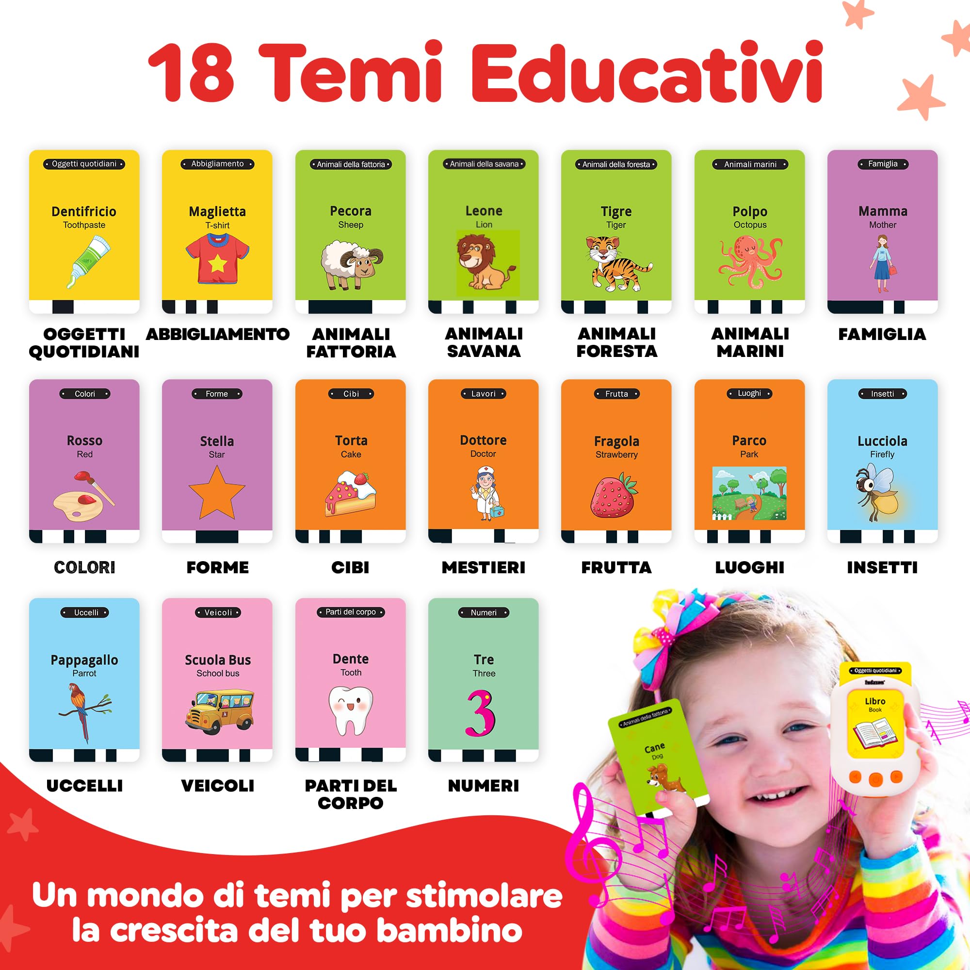 Carte Parlanti Montessori Italiano-Inglese, 224 Vocaboli e 18 Temi Educativi, Il Miglior Giocattolo per Imparare nuove parole in modo Divertente, Idea Regalo 2-6 Anni, Guarda il Video