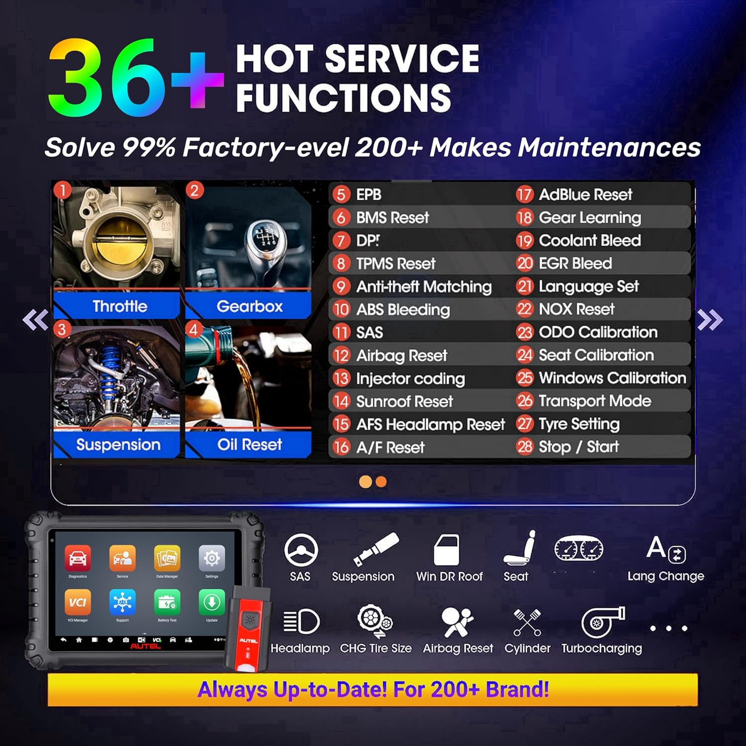 Autel MaxiSYS MS906 PRO-TS Scanner, Up of MS906MAX MS906Pro MP900TS MS906TS MP900BT, Full TPMS Diagnostic, Bidirectional Scan Tool, ECU Coding, 36+ Service, DOIP&CAN FD, FCA, VAG