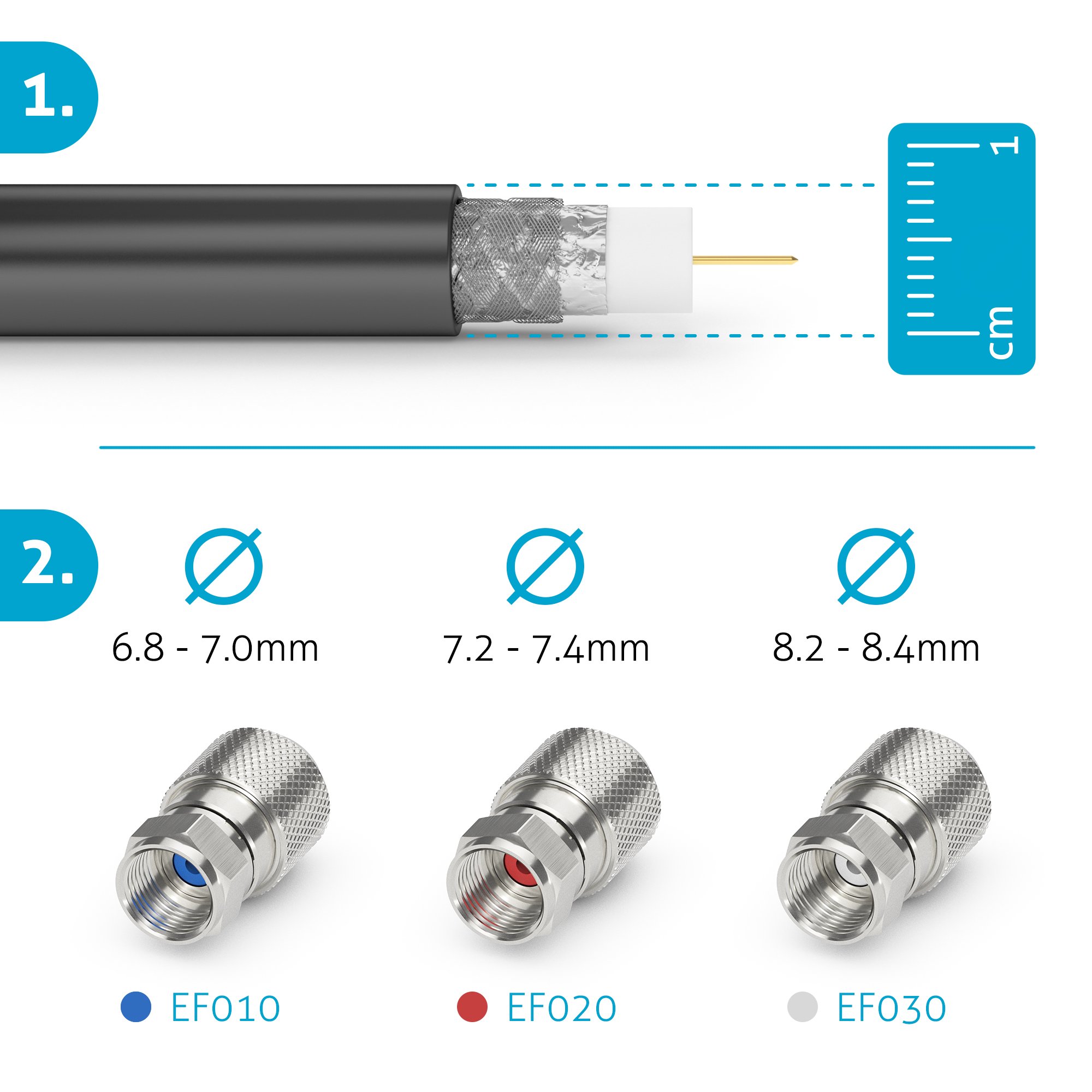 PureLink EF010-50 50x EasyInstall Connettore EasyInstall F per cavo coassiale Sat Antenna con diametro da 7 mm a 6,8 mm per auto-assemblaggio, marcatura: blu, cromo