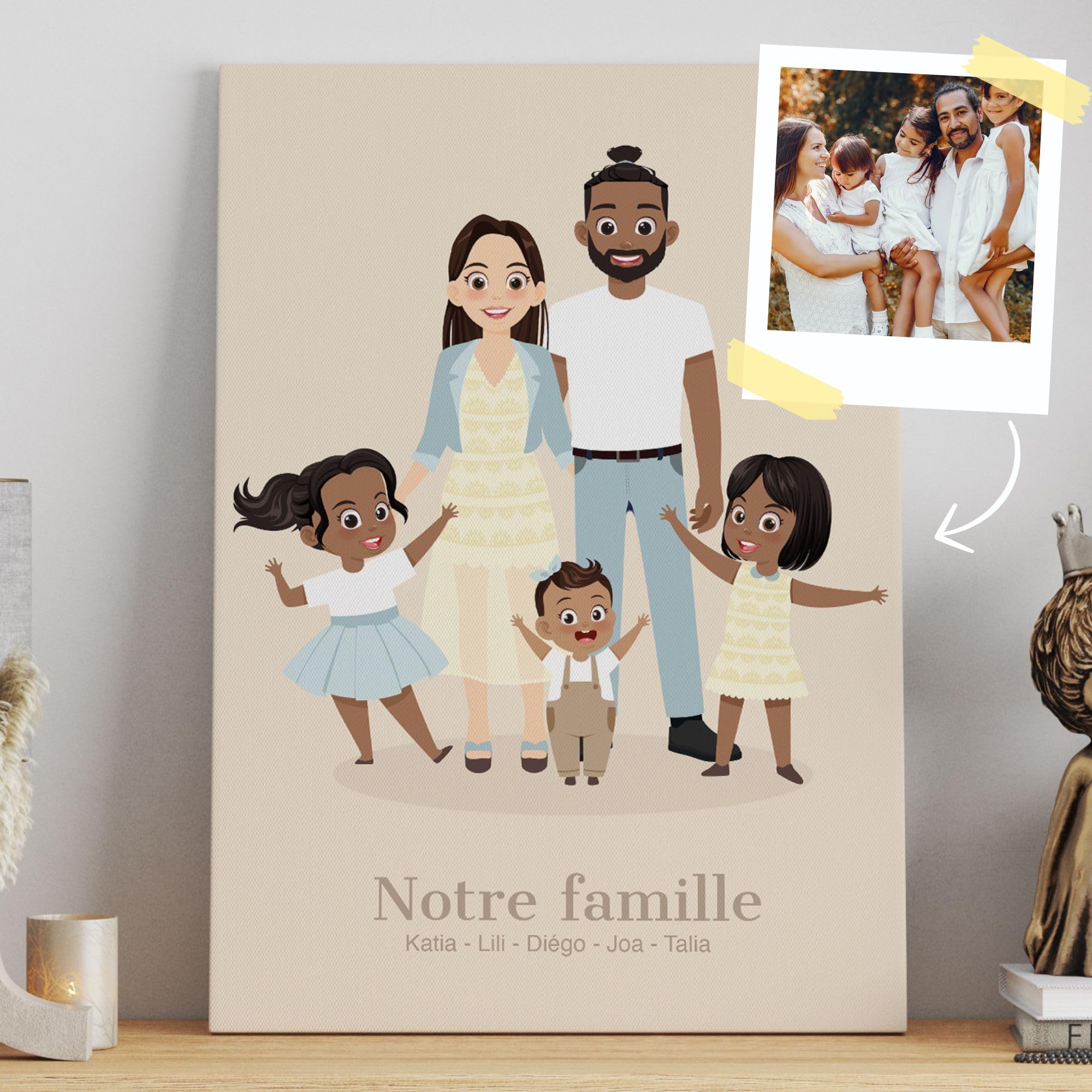 Portrait De Famille
