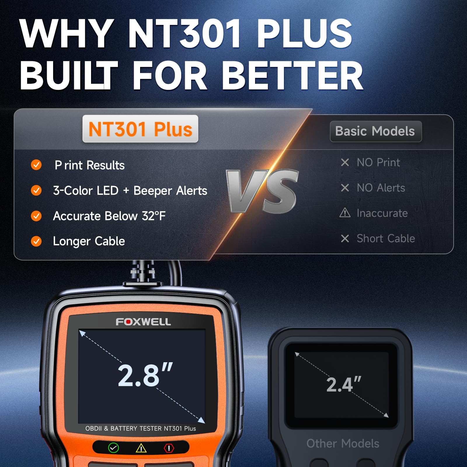 Amazon.com: 2-in-1 FOXWELL NT301 Plus OBD2 Scanner Battery Tester