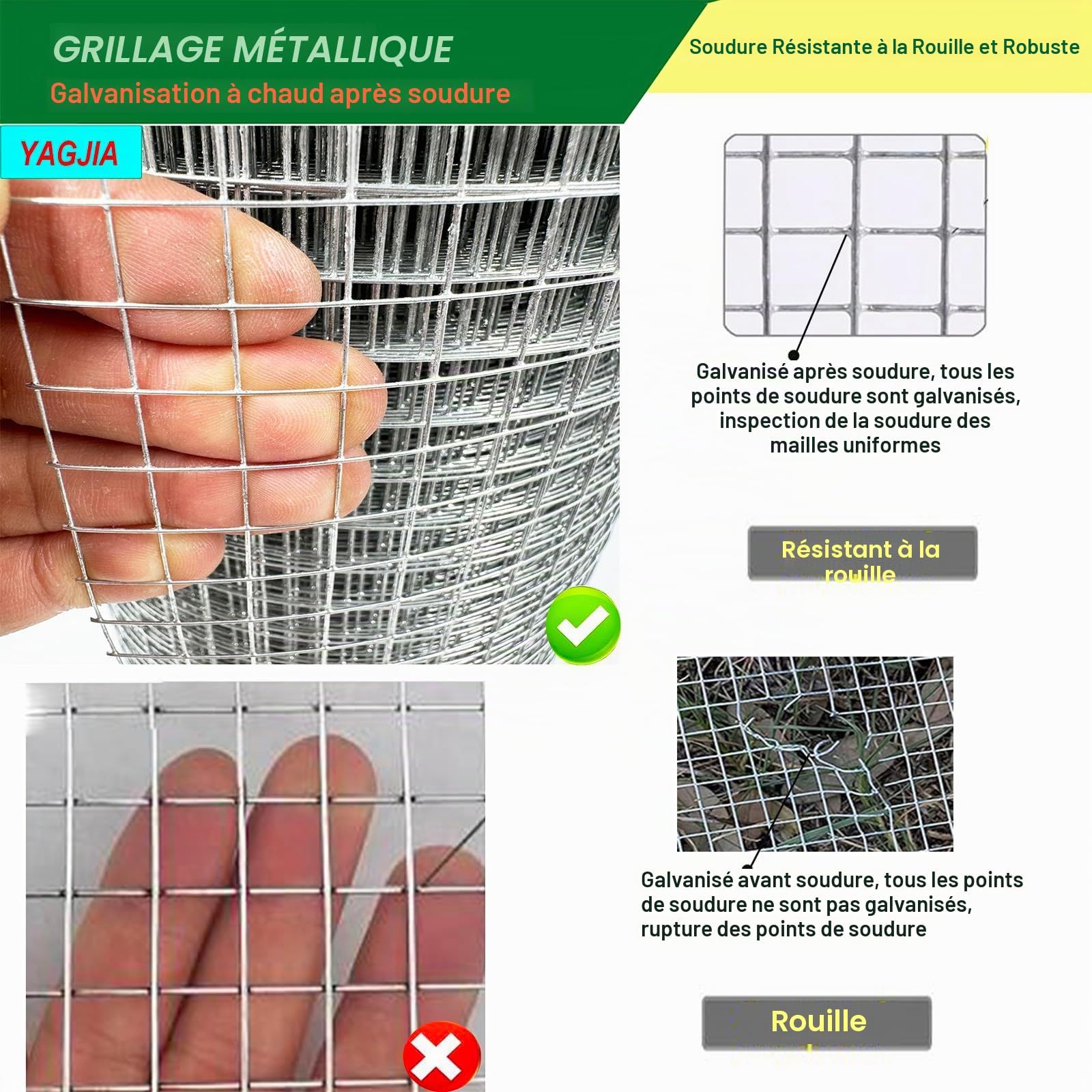 Grille anti-taupe 1 m x 10 m, grillage pour volière 12,7 mm x 12,7 mm, grillage métallique galvanisé, grille métallique pour lapins, 0,7 mm
