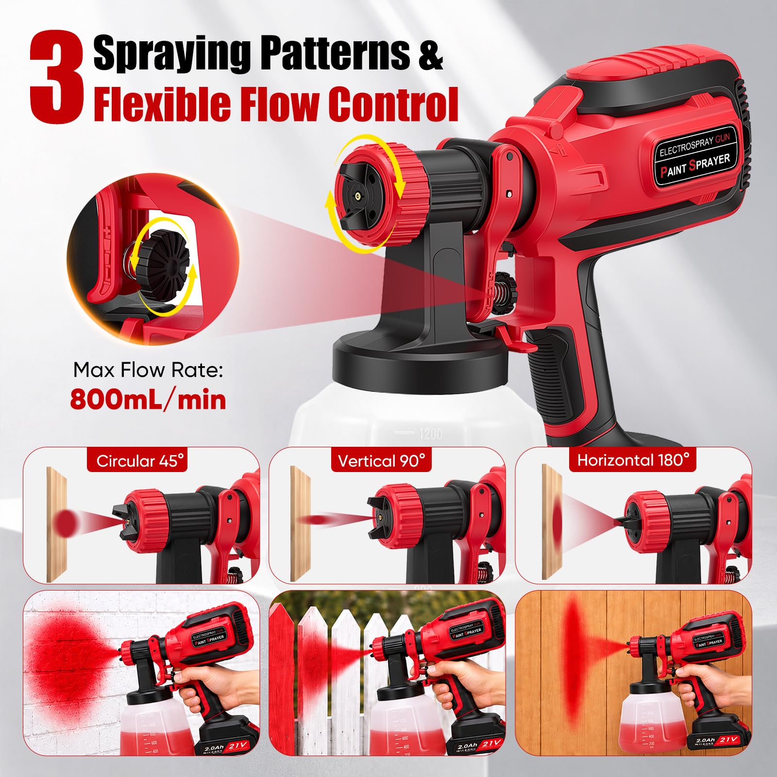 Pistola de Pintura electrica 21V 800 ml/min | 1200 ml, 5 boquillas, 2 baterías, 3 patrones, para muebles, vallas, puertas, bricolaje