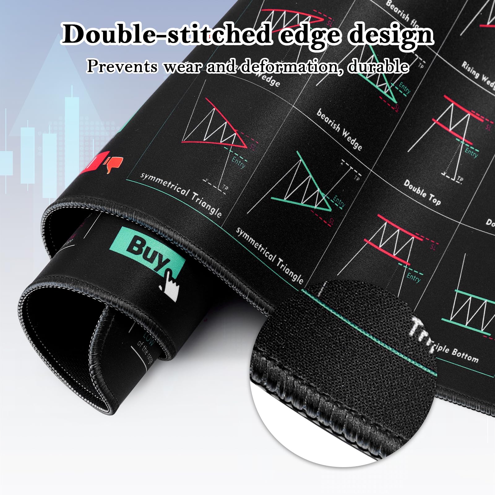 Tappetino Mouse XXL da Trading,Tappetino Trading Mousepad con Motivi Grafici per Trader del Mercato Azionario, Tappetino Scrivania Antiscivolo, Tappetino Mouse per Ufficio e Casa (800 * 300 * 3mm)