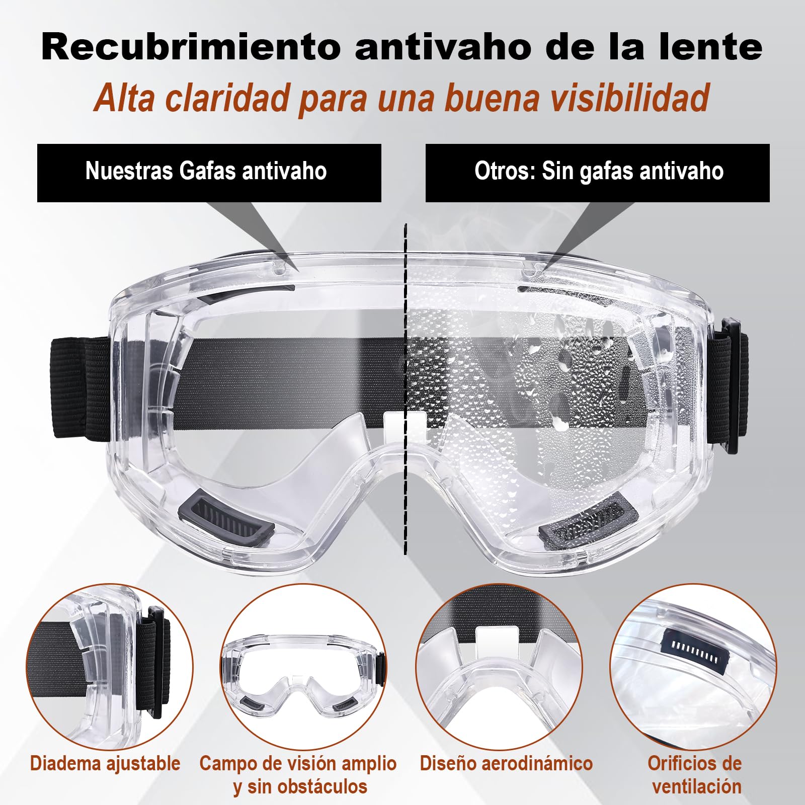 Faburo Respirador Mascarilla Pintura | Mascara de Proteccion Reutilizable para Proteger del Polvo, el Gas, la Pintura, los Vapores Orgánicos y Bricolaje y Herramientas, Gafas y Filtro de Carbon Activo