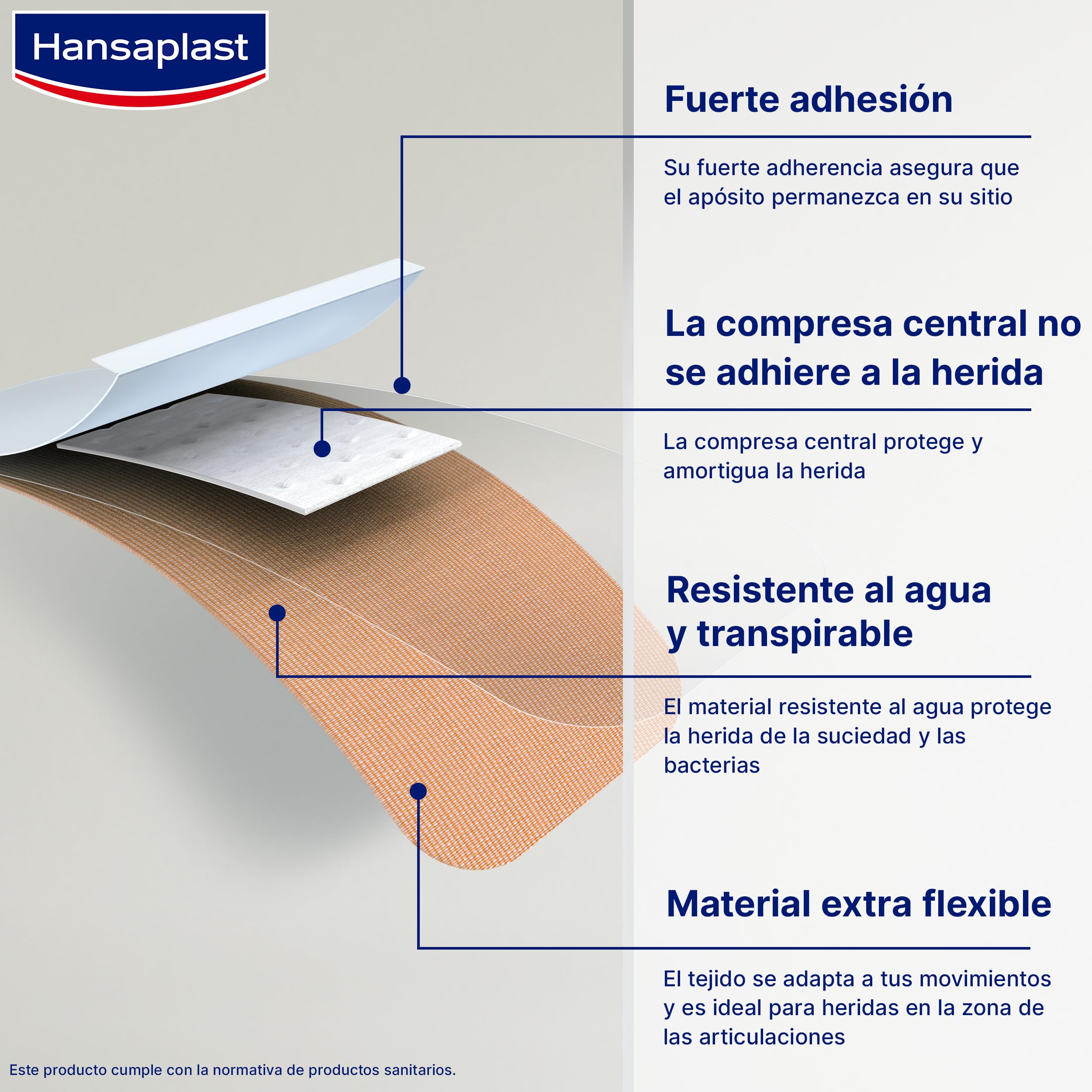Hansaplast Fingertip Elastic Apósitos adhesivos para la yema de los dedos, apósitos para heridas en dedos repelentes al agua y extraflexibles, bloquean el 99% de las bacterias, 10 unidades
