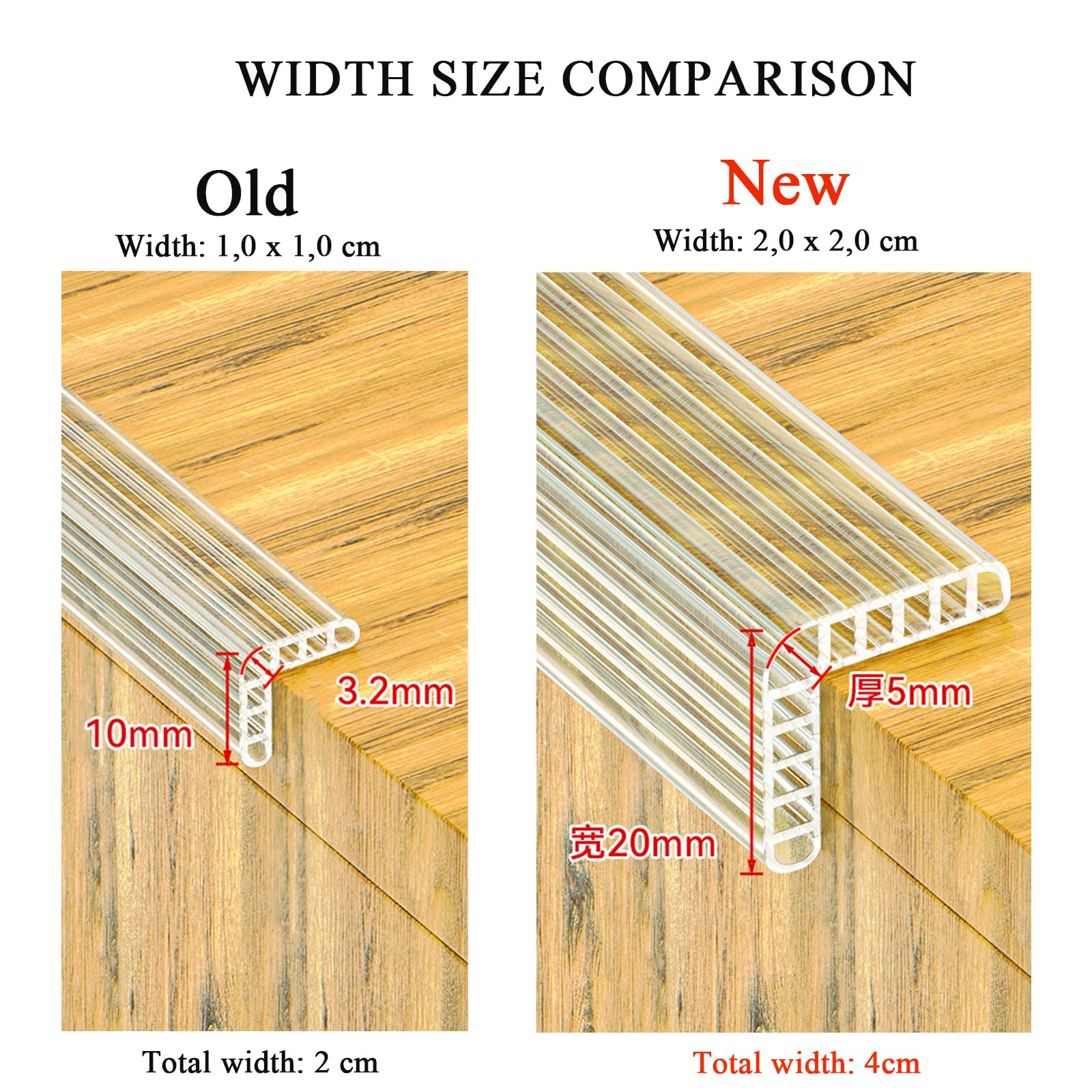 Meekye Paraspigoli per bambini, 3/5 m, con 4 paraspigoli, morbidi, paraspigoli per bambini, autoadesivi, per tavolo in vetro, per proteggere il bambino da lesioni, larghezza: 2,0 x 2,0 cm