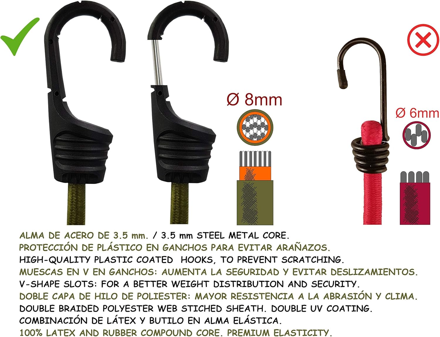 MAGMA | 12 Bungee Cords Pack 1ft | Max. Strength 153lbs | Heavy Duty Cable Car, Truck, Trailer Ties | Securing Cargo,Tarpaulins, Luggage Straps | Camping, Military, Outdoor Elastic Cord Tool (Black)